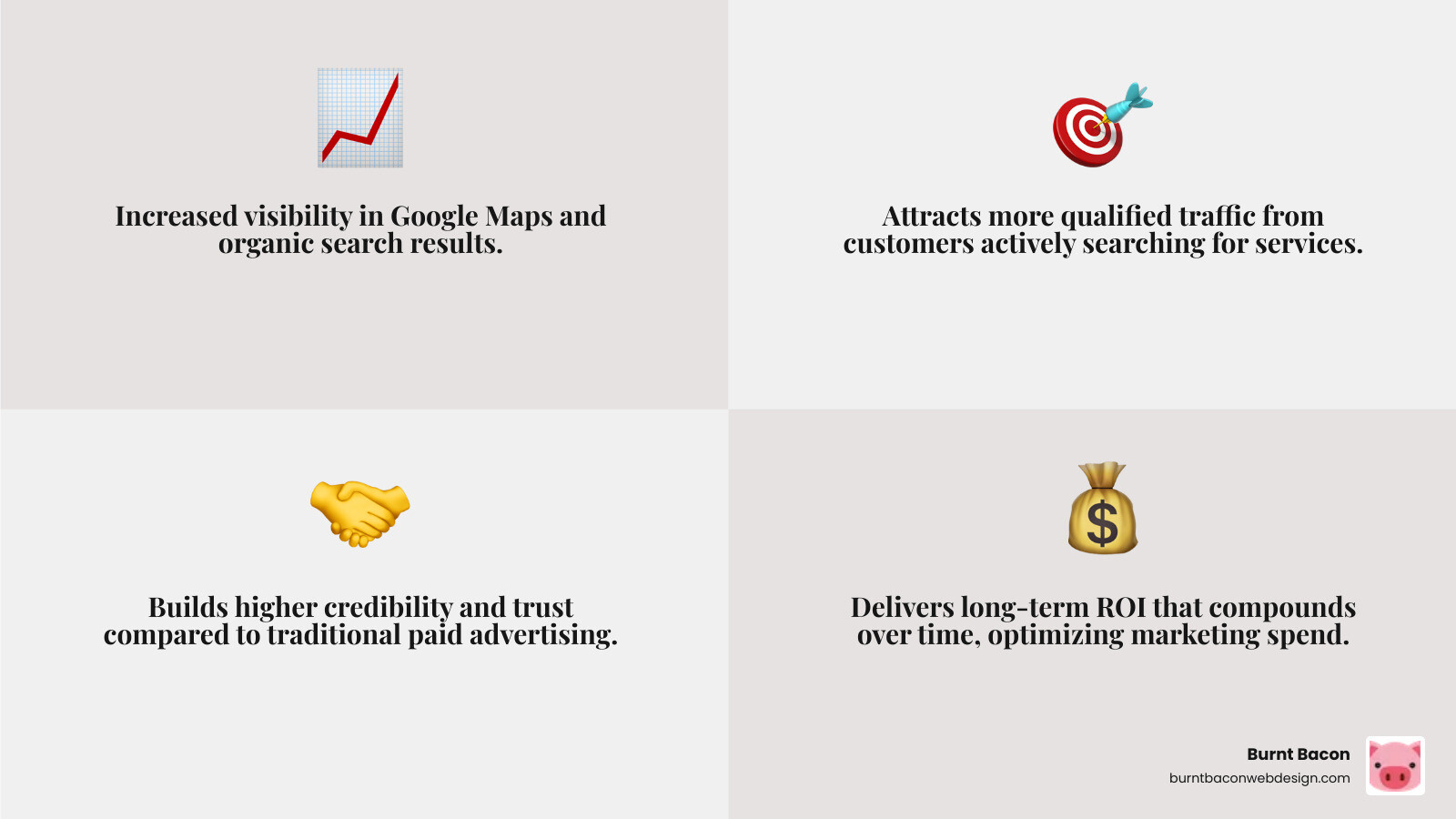 Infographic showing core benefits of SEO for local businesses: increased visibility in Google Maps and organic search, more qualified traffic from customers actively searching for services, higher credibility and trust compared to paid ads, long-term ROI that compounds over time, and measurable results through rankings, traffic, and conversions - seo agency salt lake city infographic 4_facts_emoji_grey Infographic showing core benefits of SEO for local businesses: increased visibility in Google Maps and organic search, more qualified traffic from customers actively searching for services, higher credibility and trust compared to paid ads, long-term ROI that compounds over time, and measurable results through rankings, traffic, and conversions - seo agency salt lake city infographic 4_facts_emoji_grey