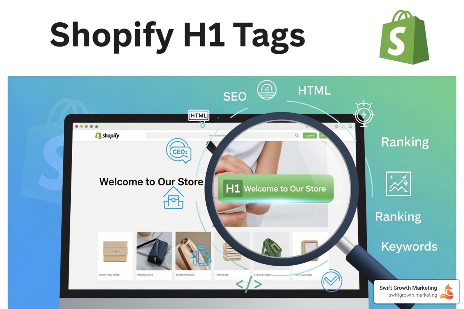 Shopify store homepage with a logo acting as the H1 tag, representing a common mistake - Shopify H1 tags