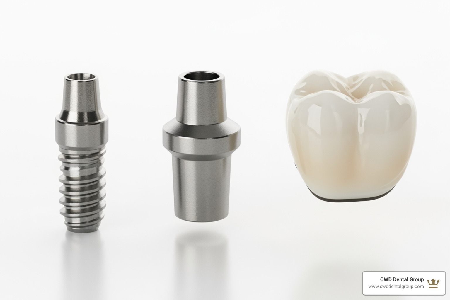 showing the three parts of a dental implant - cosmetic & advanced dentistry showing the three parts of a dental implant - cosmetic & advanced dentistry