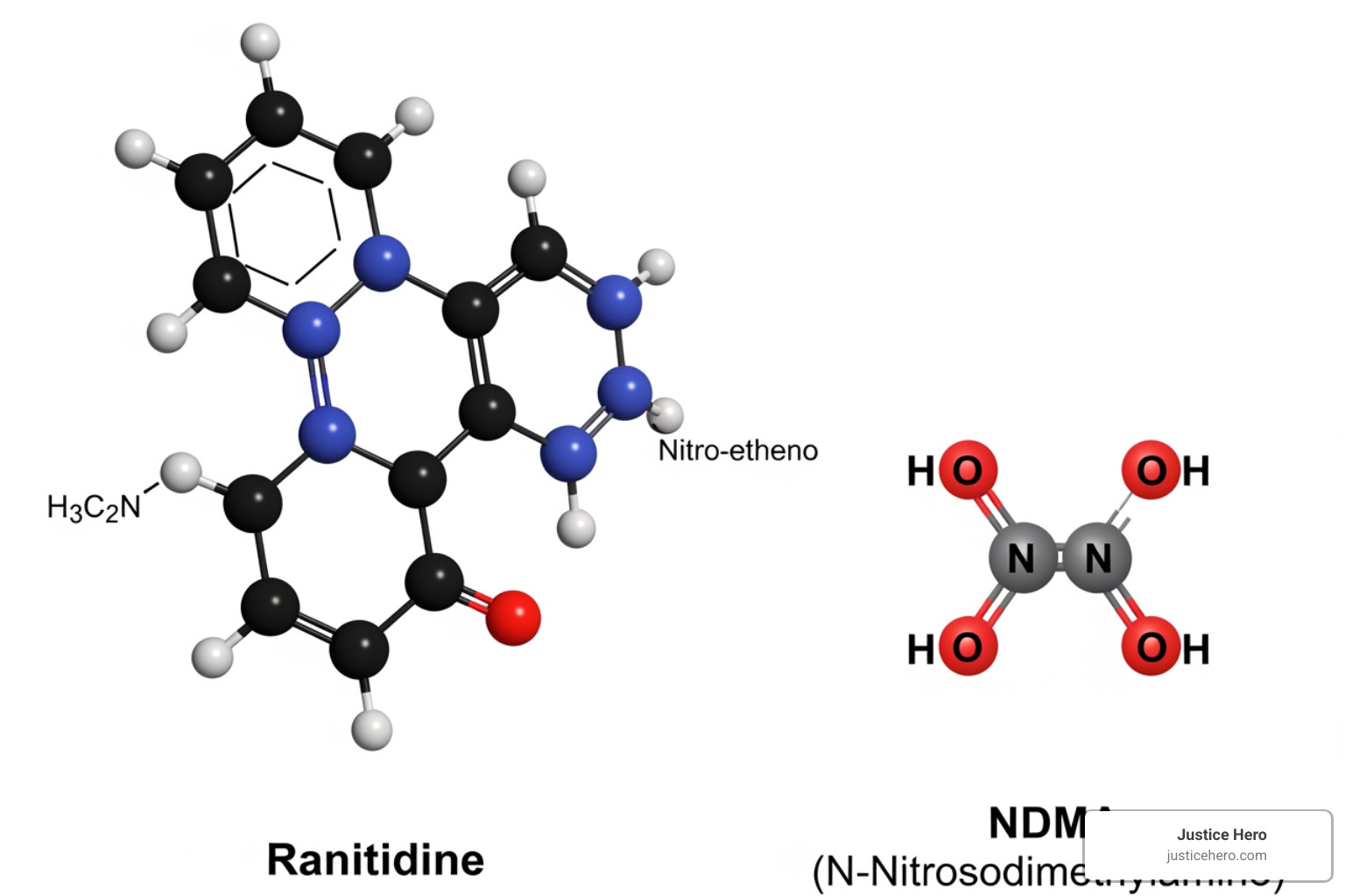 Molecular diagram of Ranitidine and NDMA - Zantac cancer lawsuit update Molecular diagram of Ranitidine and NDMA - Zantac cancer lawsuit update