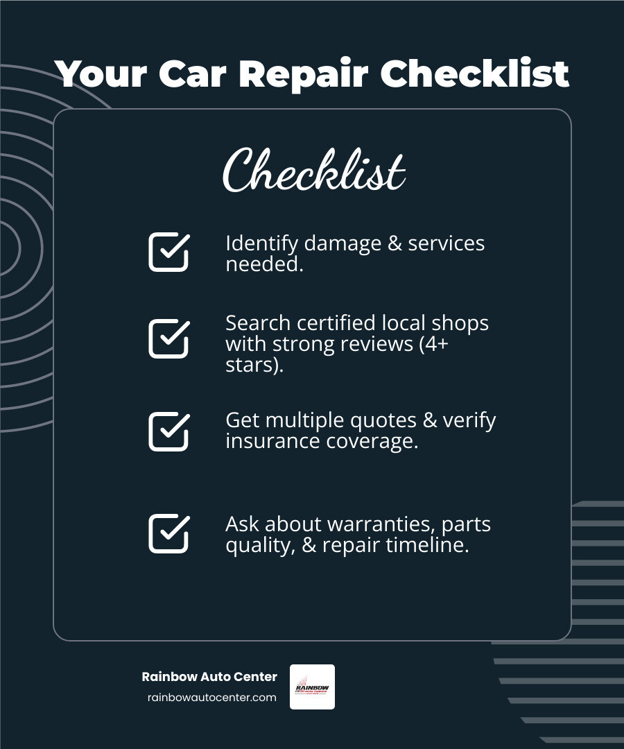 Infographic showing 5 steps to finding quality car crash repairs near me: 1. Identify damage type and needed services, 2. Search for certified local shops with strong reviews, 3. Get multiple detailed quotes and verify insurance coverage, 4. Ask about warranties, parts quality, and repair timeline, 5. Inspect final repairs for paint match and panel alignment - car crash repairs near me infographic checklist-dark-blue