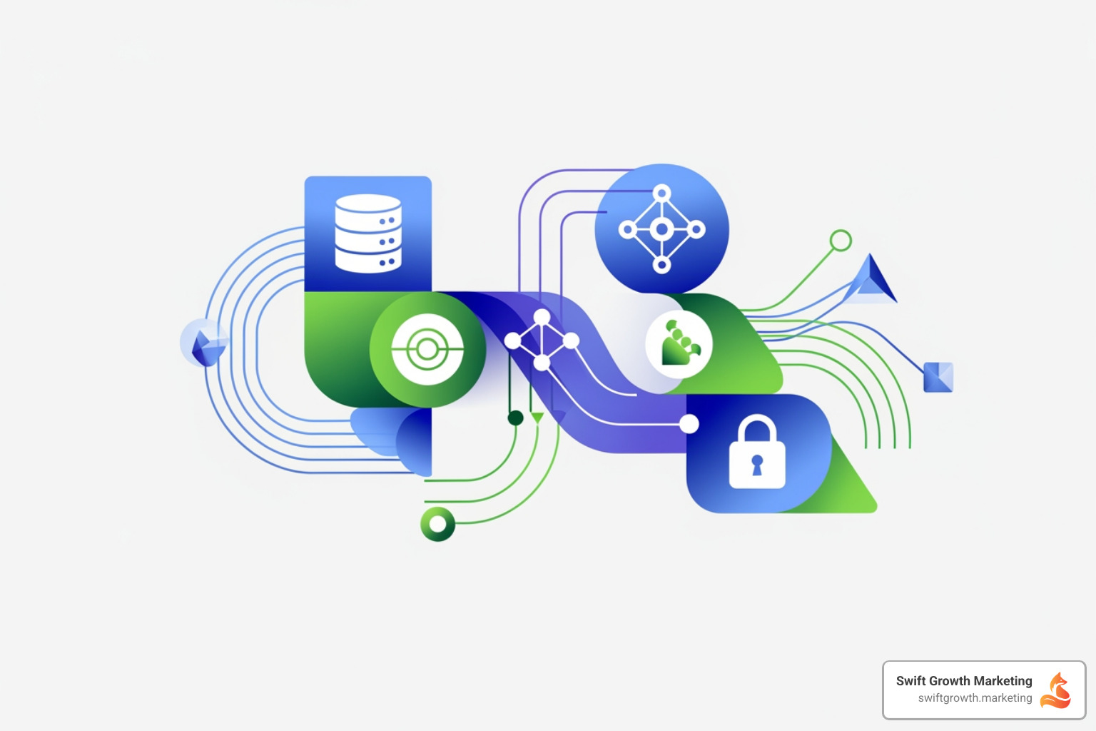 Infographic showing Pittsburgh web development services breakdown: 35% custom website design, 25% e-commerce development, 20% web applications, 15% CMS implementation, and 5% maintenance services. Also displays the growth of Pittsburgh's tech sector from 15,000 tech jobs in 2018 to 28,000 in 2023, representing an 87% increase - Web development Pittsburgh PA Infographic showing Pittsburgh web development services breakdown: 35% custom website design, 25% e-commerce development, 20% web applications, 15% CMS implementation, and 5% maintenance services. Also displays the growth of Pittsburgh's tech sector from 15,000 tech jobs in 2018 to 28,000 in 2023, representing an 87% increase - Web development Pittsburgh PA