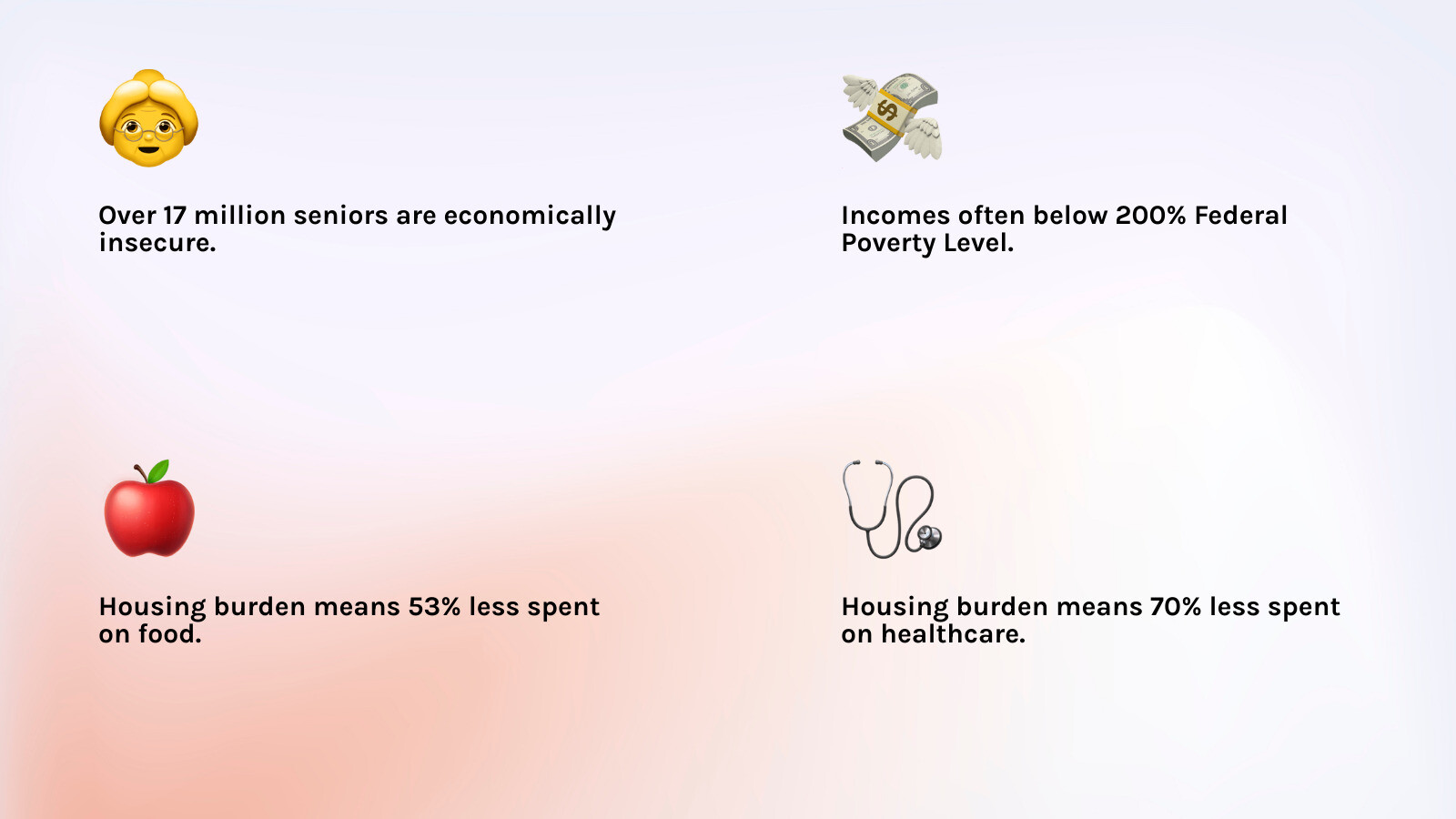 Infographic showing housing cost burden - low income senior housing infographic 4_facts_emoji_light-gradient