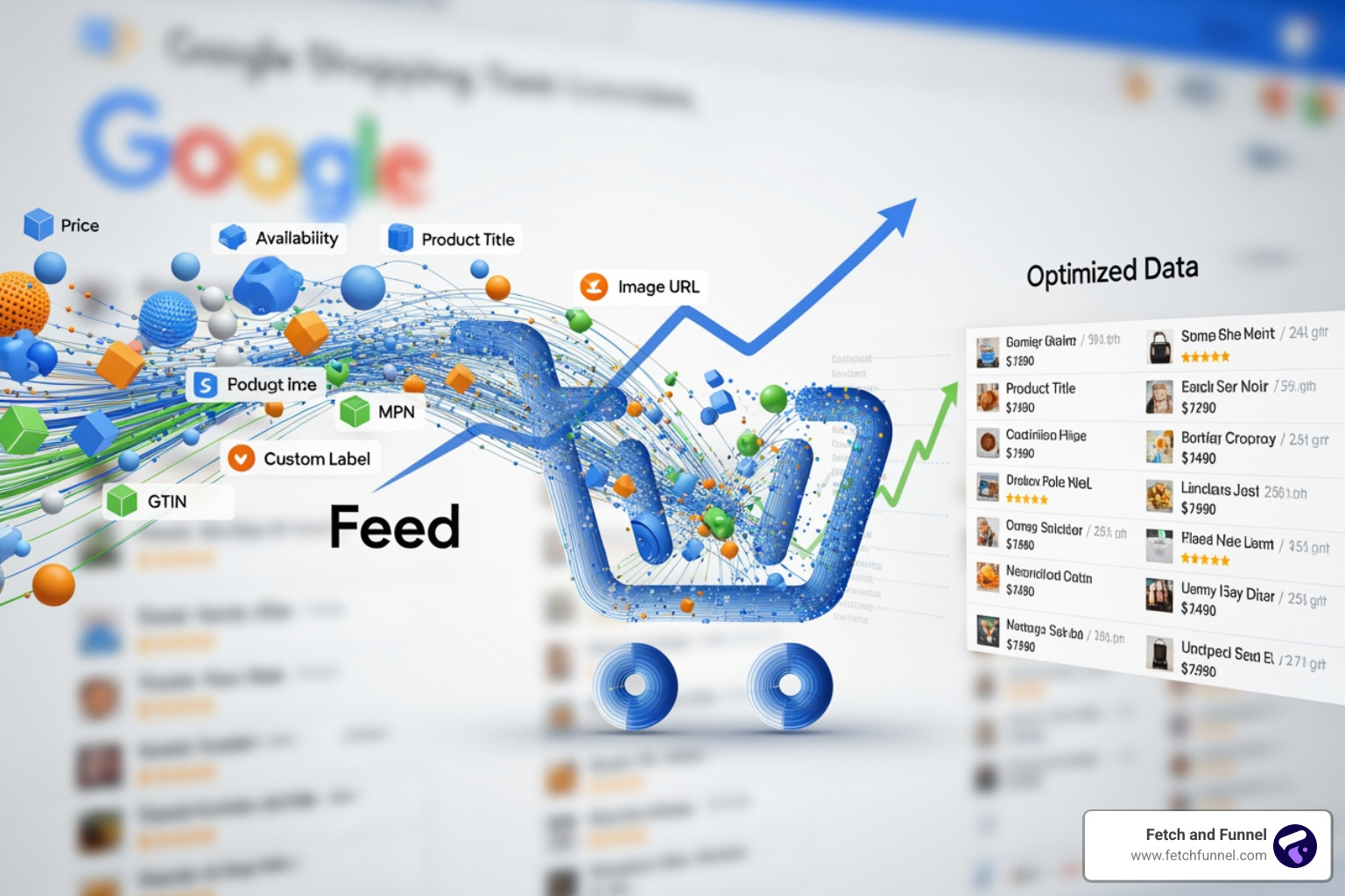 Comparison of poor vs. optimized Google Shopping ad - Google Shopping Feed Optimization Comparison of poor vs. optimized Google Shopping ad - Google Shopping Feed Optimization