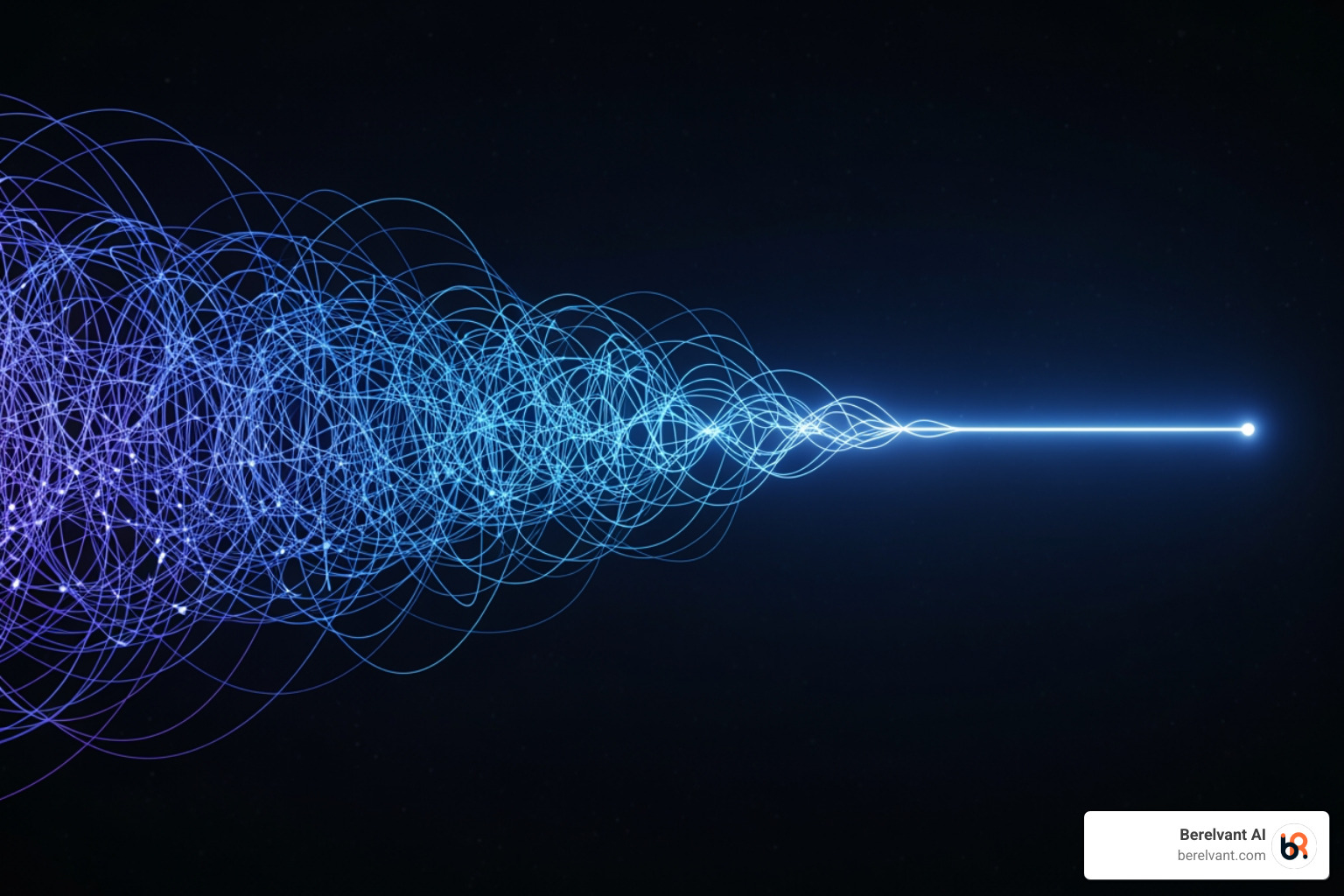 complex user journey map simplified into a clear path - High-converting websites