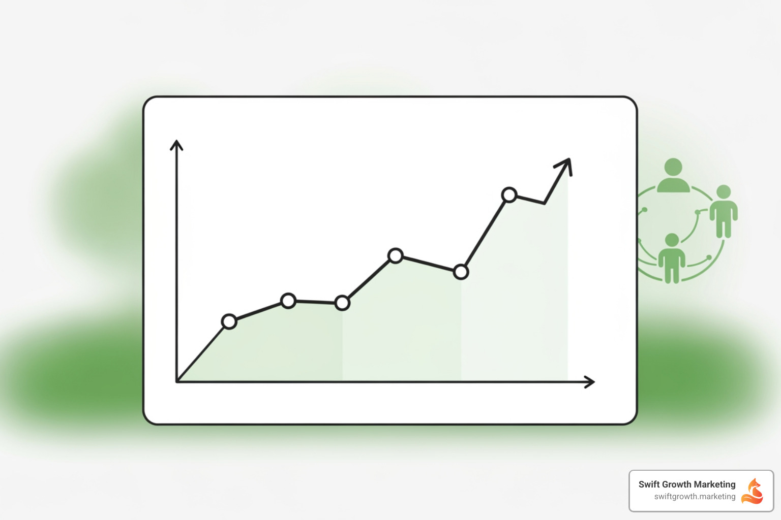 chart showing the rise of value-driven consumerism - brand led growth strategy chart showing the rise of value-driven consumerism - brand led growth strategy