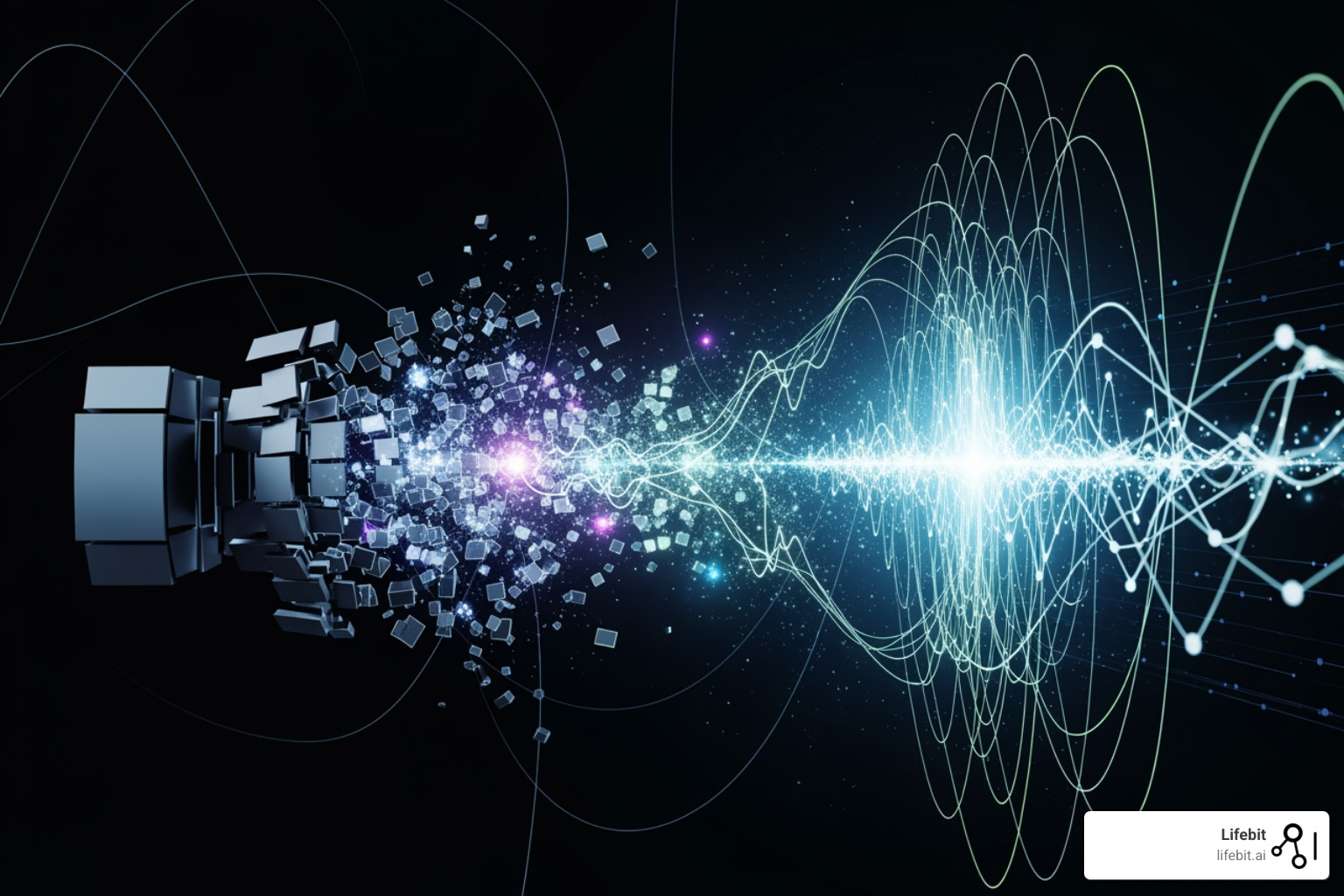 disconnected data silos changing into a secure, interconnected federated data network - federal health