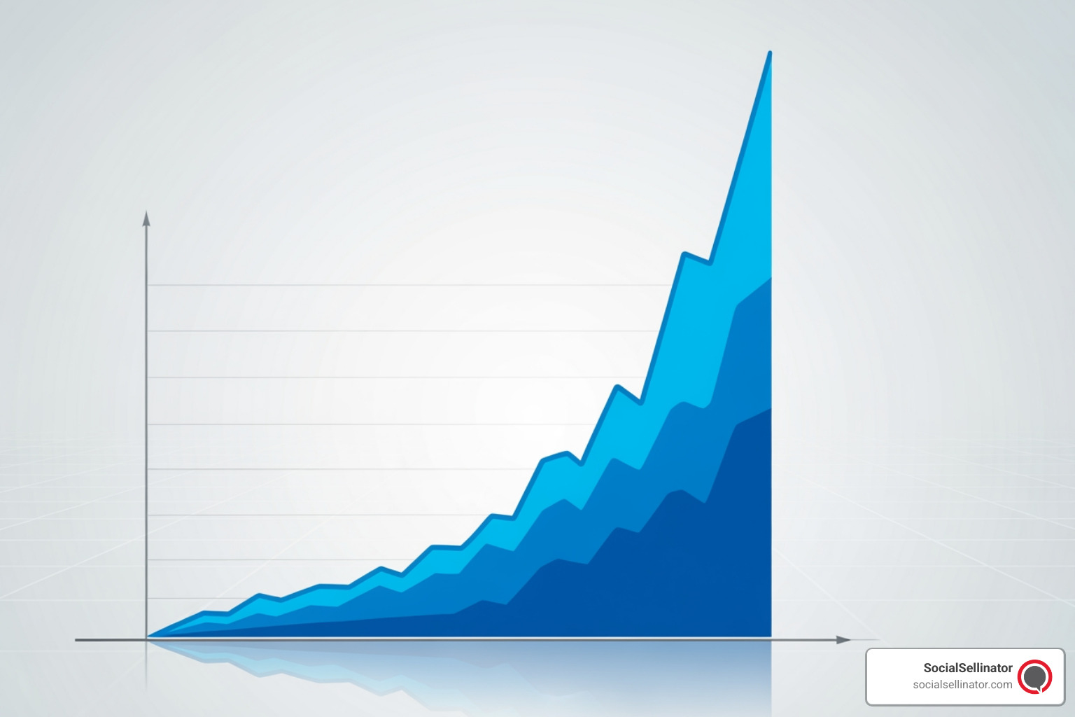 graph showing upward trends in traffic and conversions - search engine optimization agency los angeles