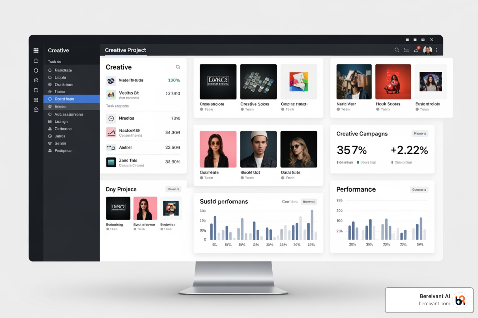 dashboard integrating creative tools and analytics - creative workflow automation