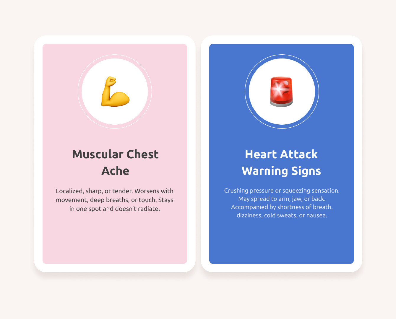 infographic showing comparison between chest muscle ache symptoms versus heart attack warning signs with clear visual indicators for each type of pain - chest muscle ache infographic comparison-2-items-casual