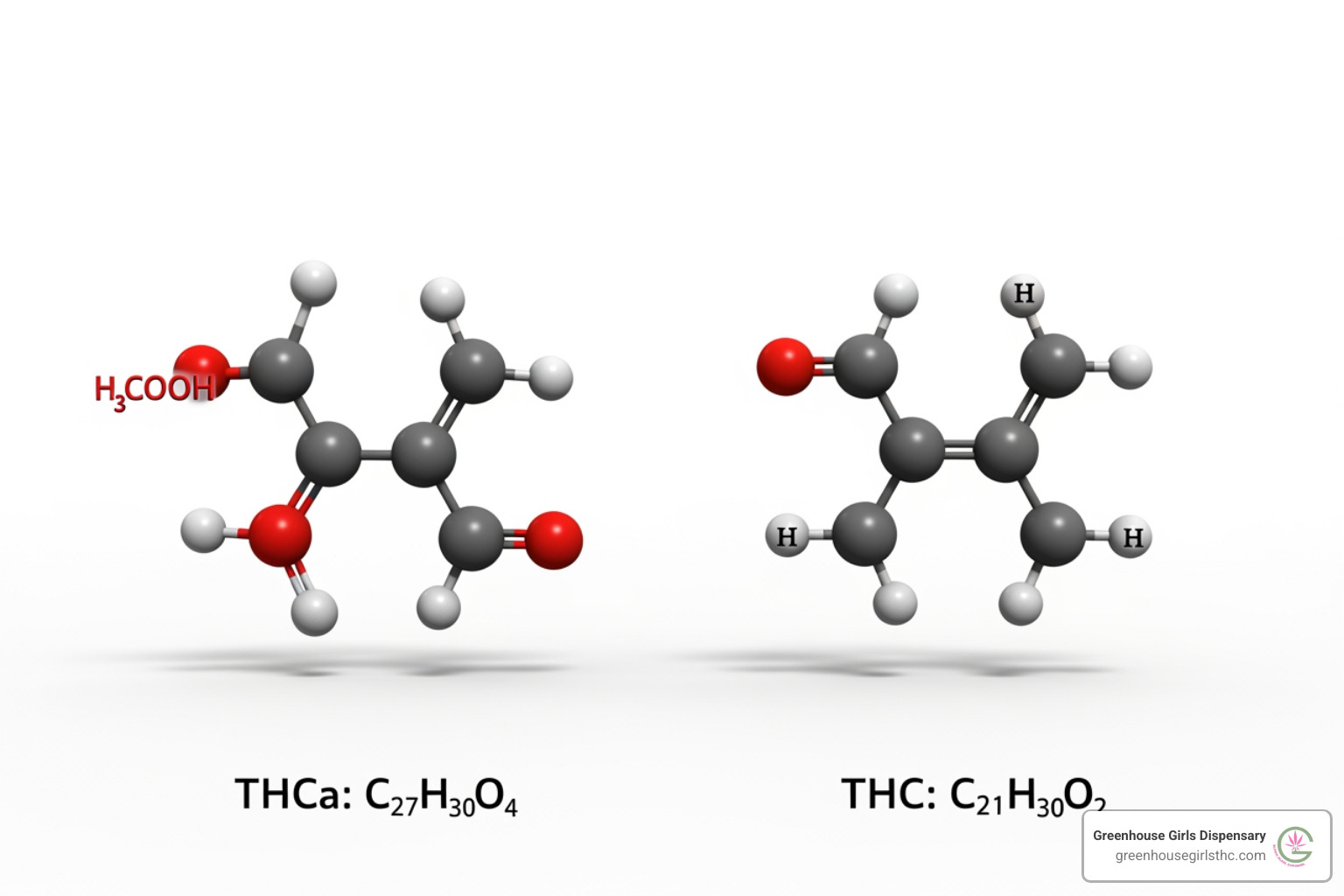 molecular structures of THCa and THC side-by-side - Organic THCa flower