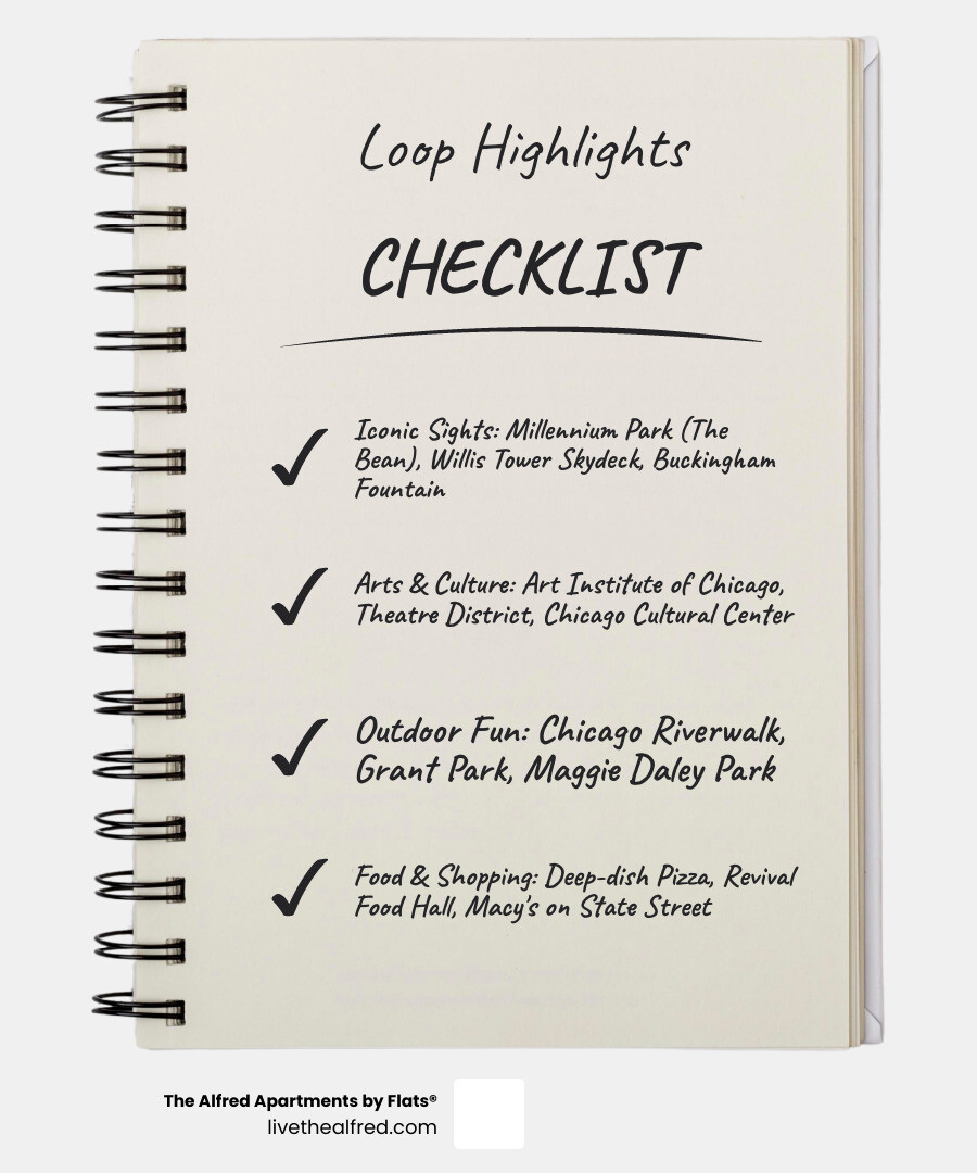 Layout of the Loop with key landmarks highlighted - things to do Loop Chicago infographic checklist-notebook Layout of the Loop with key landmarks highlighted - things to do Loop Chicago infographic checklist-notebook