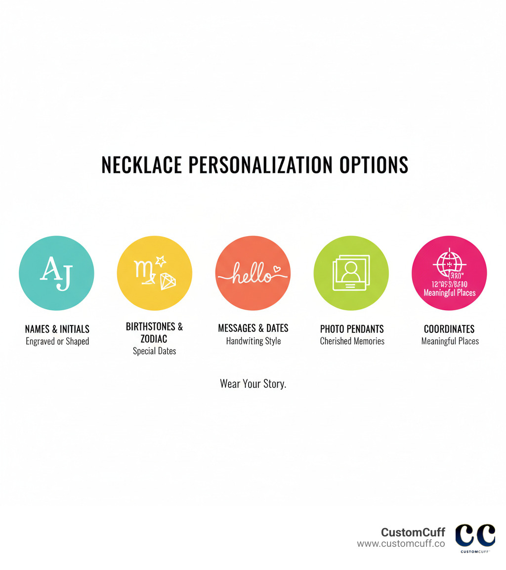 Infographic detailing popular personalization options for necklaces - personalized necklaces infographic 
