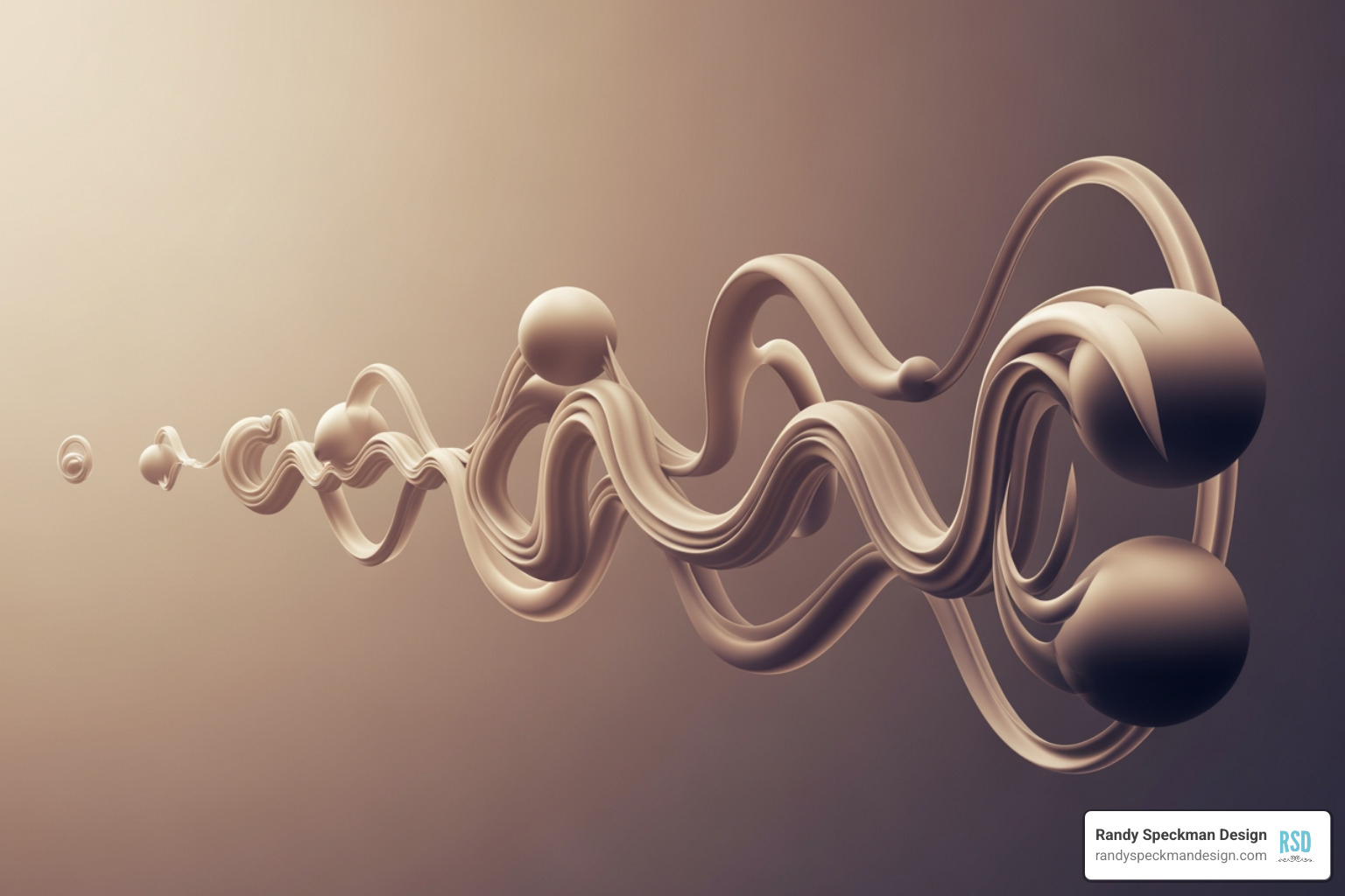 A flowchart illustrating the custom website development process, starting with Discovery & Research, moving to UI/UX Design & Prototyping, then Development & Technology Implementation, followed by Testing & Quality Assurance, and finally Launch & Ongoing Maintenance - Custom website development
