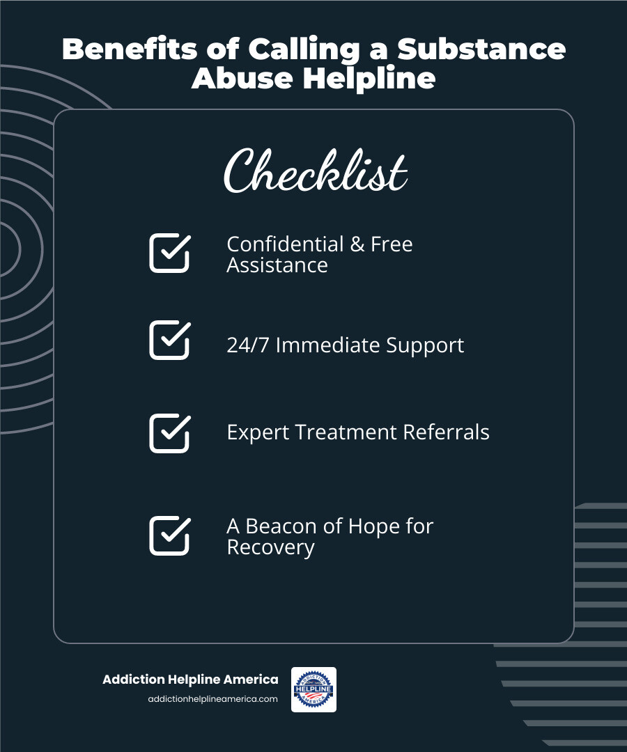 Infographic detailing the benefits of calling a substance abuse helpline, including confidentiality, free support, 24/7 availability, treatment referrals, and hope - substance abuse helpline number infographic checklist-dark-blue Infographic detailing the benefits of calling a substance abuse helpline, including confidentiality, free support, 24/7 availability, treatment referrals, and hope - substance abuse helpline number infographic checklist-dark-blue