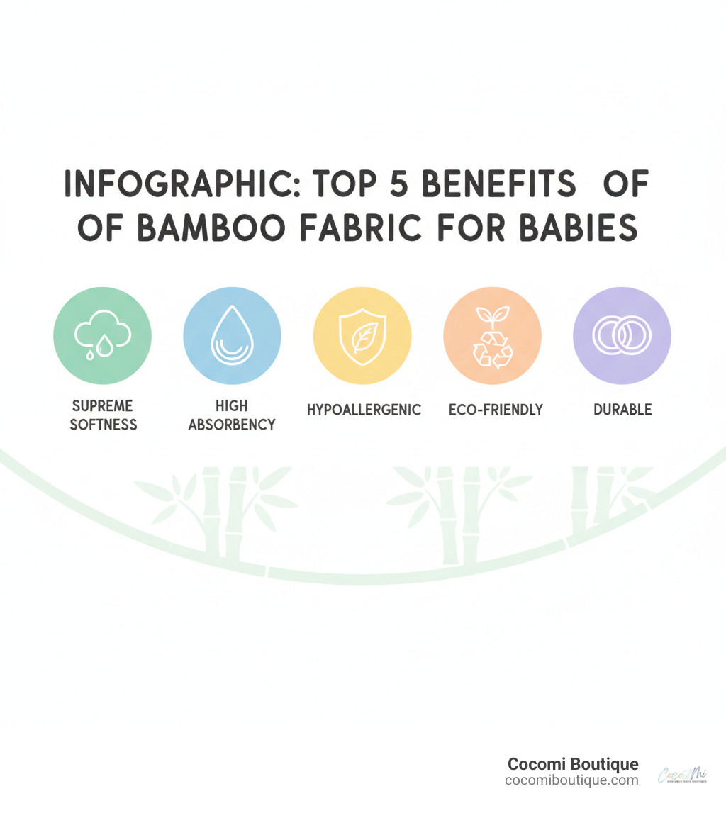 Infographic: Top 5 Benefits of Bamboo Fabric for Babies - bamboo baby hooded towel infographic 