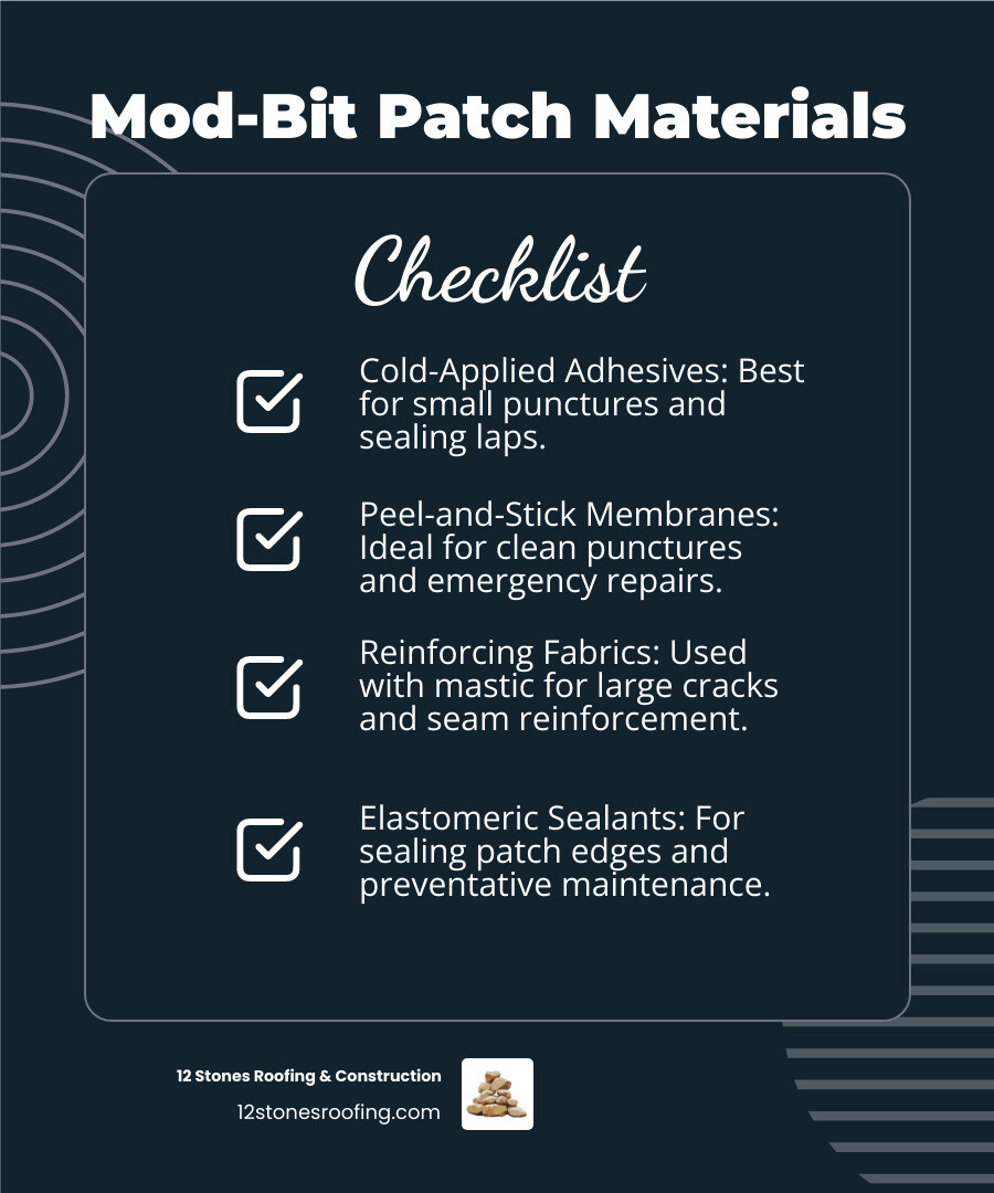 Infographic on Modified Bitumen Patch Materials - modified bitumen roof patch infographic checklist-dark-blue