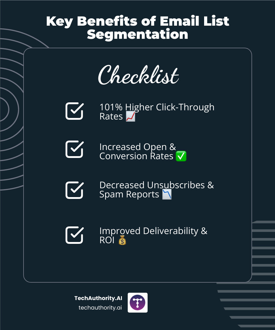 Infographic detailing the key benefits and types of email list segmentation strategies - email list segmentation strategies infographic checklist-dark-blue