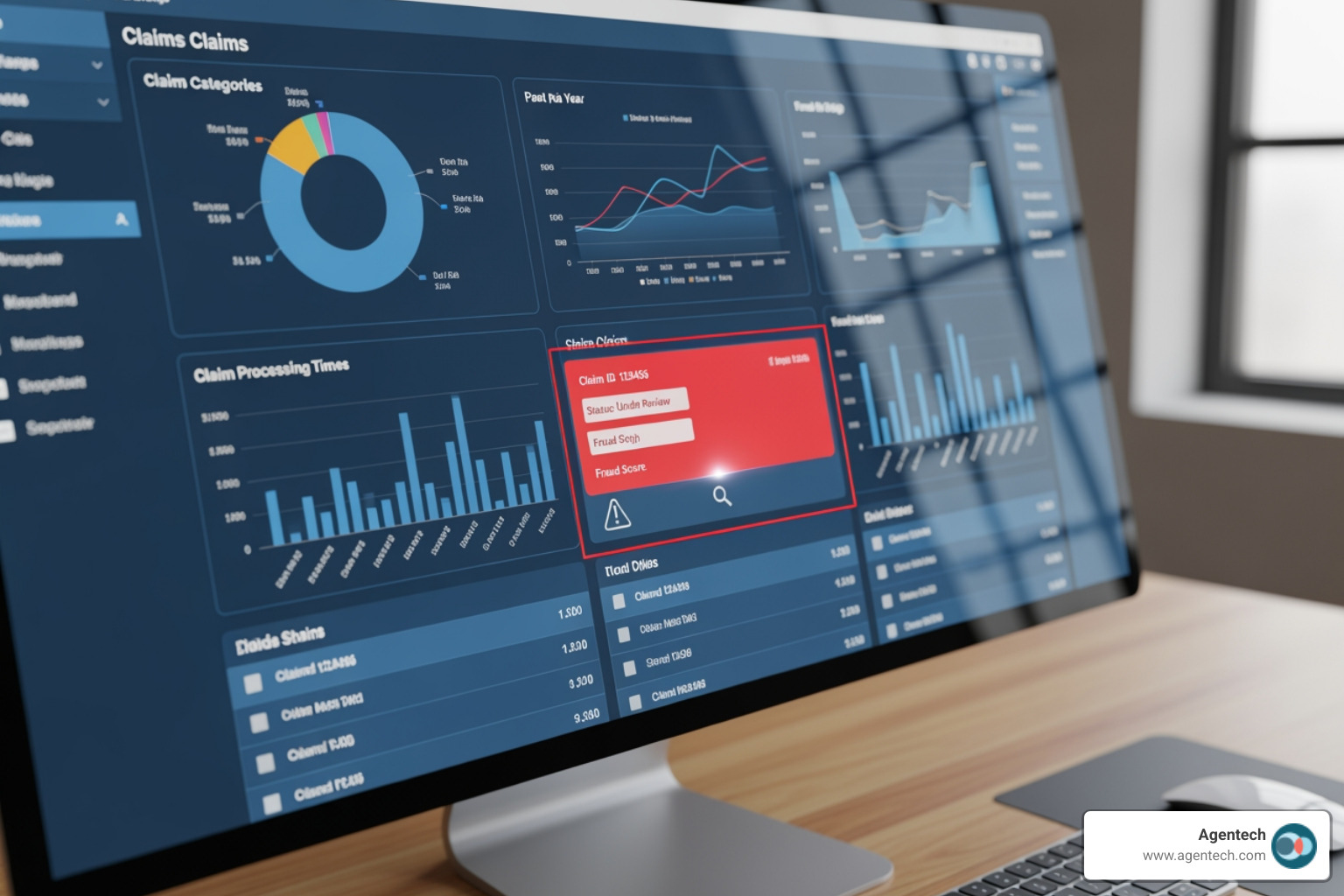 Dashboard highlighting a flagged fraudulent claim - Automated claims handling