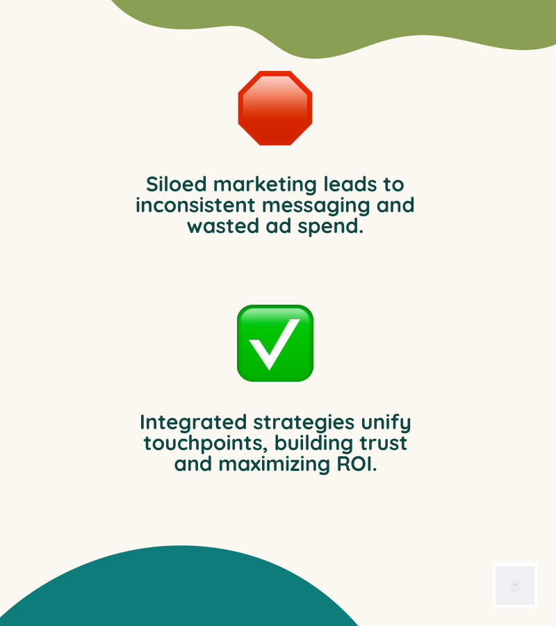 Beyond the Website: A Holistic Strategy for Online Business Growth Infographic comparing siloed vs integrated marketing approaches - Integrated Digital Strategy infographic 2_facts_emoji_nature