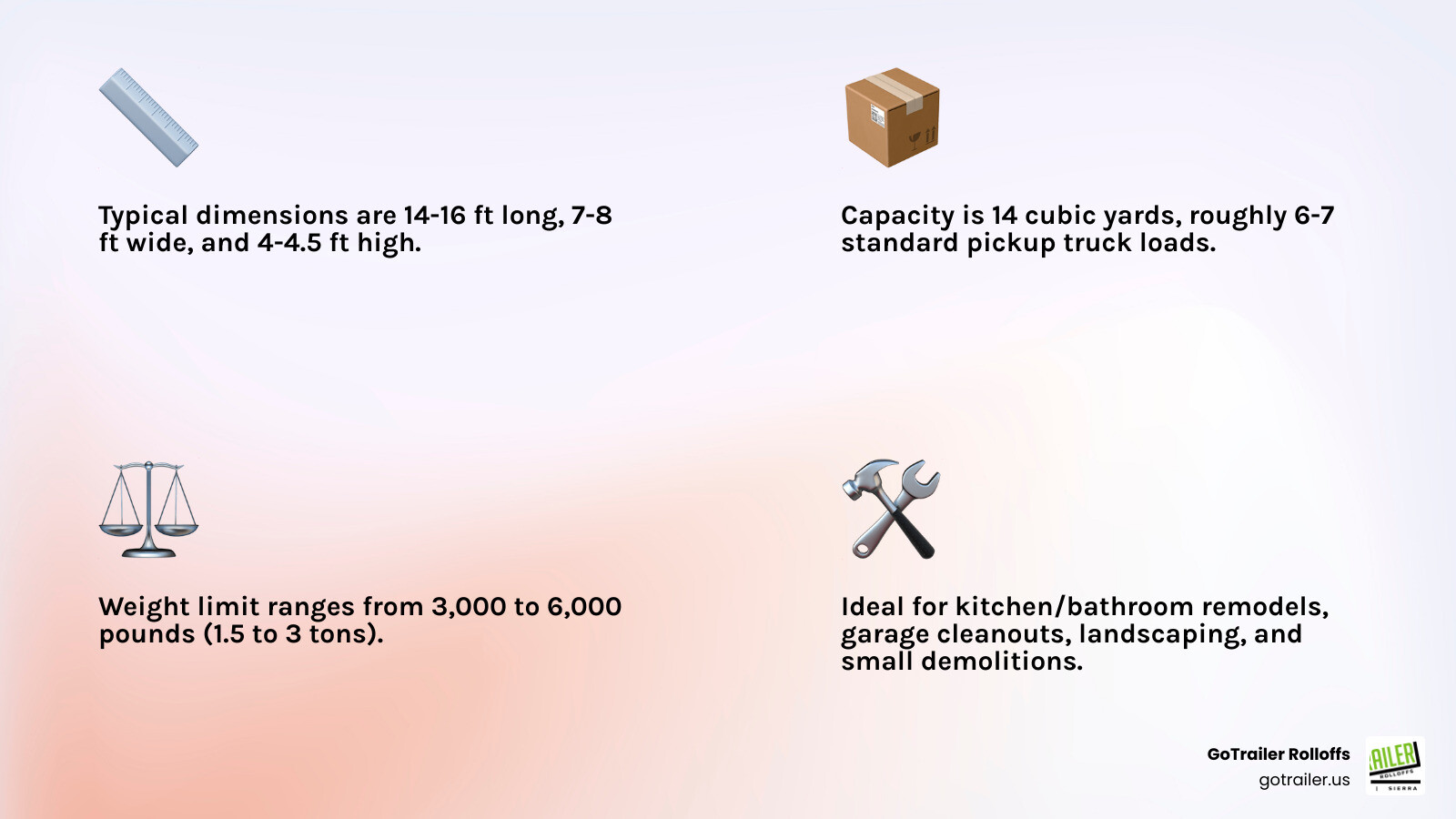 Infographic showing 14-yard dumpster dimensions of 14-16 feet long, 7-8 feet wide, 4-4.5 feet high, with capacity of 14 cubic yards equal to 6-7 pickup loads, weight limit of 3,000-6,000 pounds, and ideal for kitchen remodels, bathroom renovations, garage cleanouts, basement cleanouts, landscaping projects, small deck demolitions, and roof shingle removal - 14 yard bin dimensions infographic 4_facts_emoji_light-gradient Infographic showing 14-yard dumpster dimensions of 14-16 feet long, 7-8 feet wide, 4-4.5 feet high, with capacity of 14 cubic yards equal to 6-7 pickup loads, weight limit of 3,000-6,000 pounds, and ideal for kitchen remodels, bathroom renovations, garage cleanouts, basement cleanouts, landscaping projects, small deck demolitions, and roof shingle removal - 14 yard bin dimensions infographic 4_facts_emoji_light-gradient