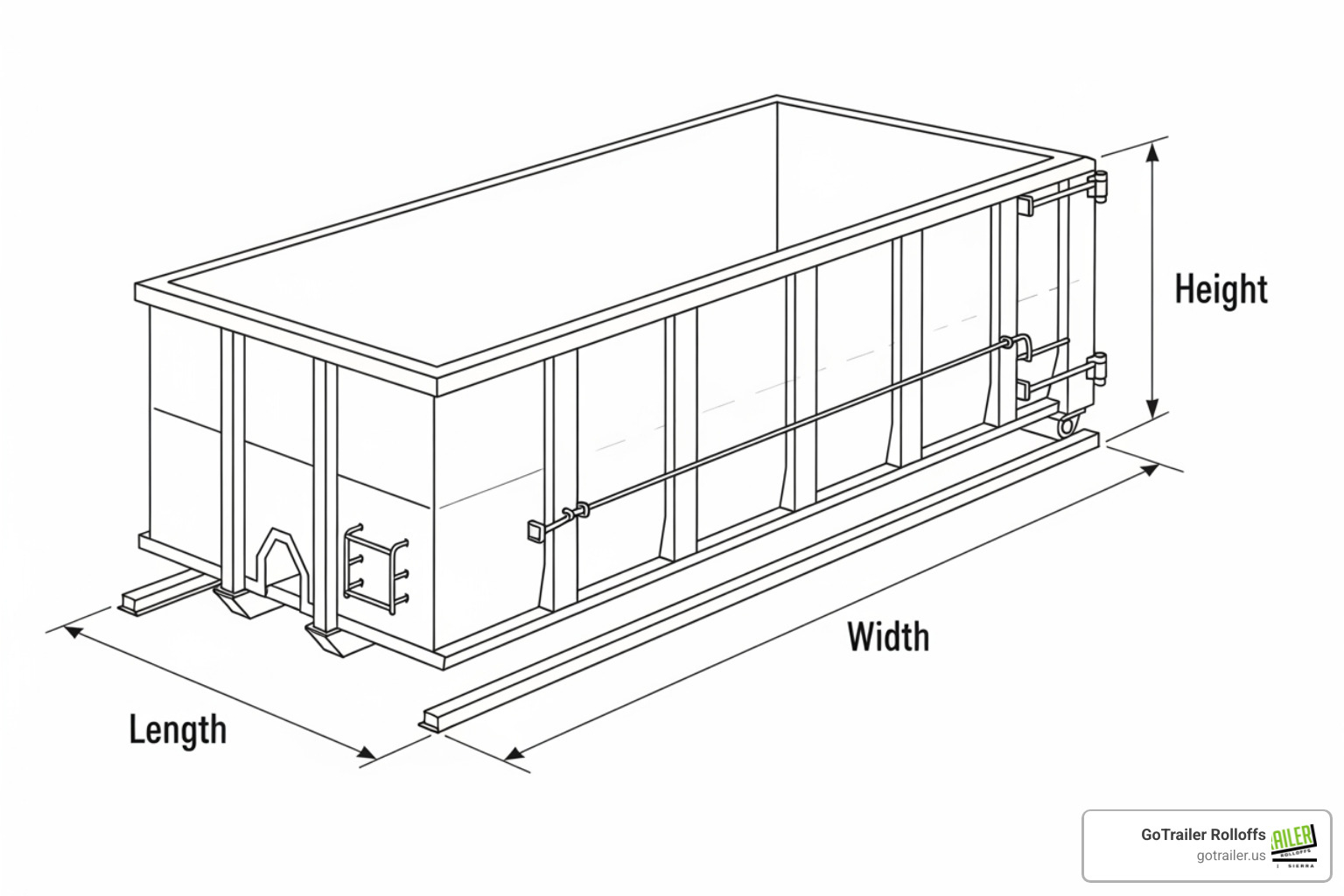 Diagram of 14-yard dumpster dimensions - 14 yard bin dimensions Diagram of 14-yard dumpster dimensions - 14 yard bin dimensions