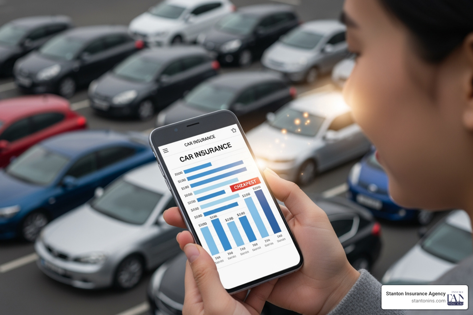 collage of driver's license, car model, credit score gauge, map - Find cheapest car insurance