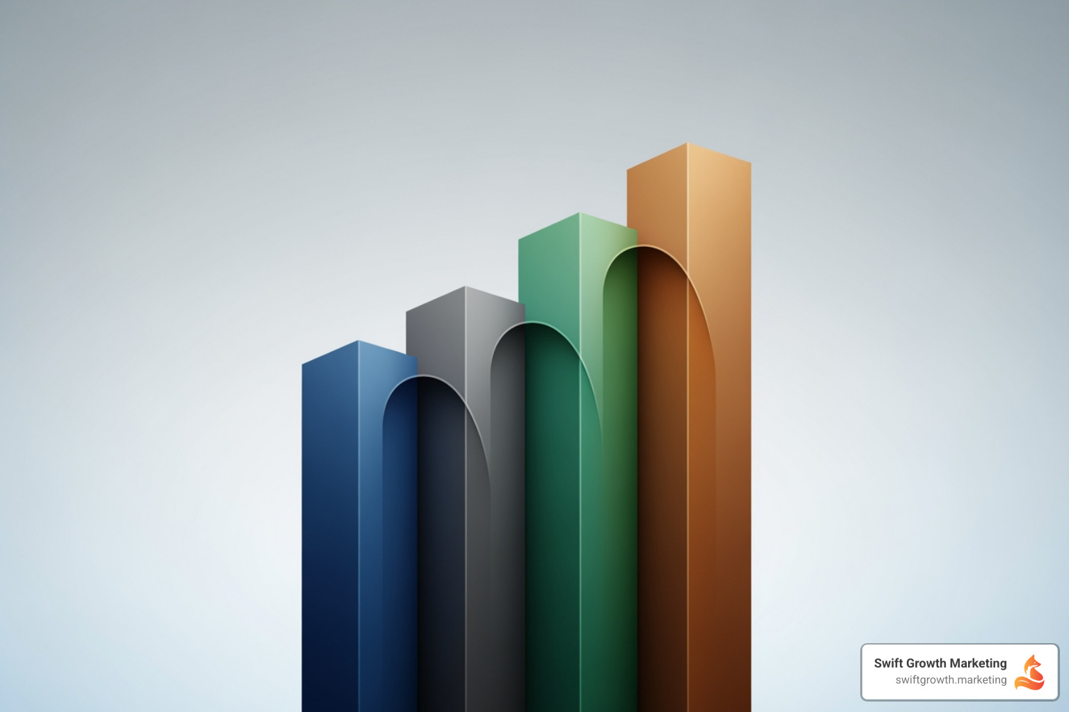 Infographic showing the four interconnected pillars of organic growth: Market & Product Alignment as the foundation, Strategic Channel Development connecting to customers, Sustainable Business Model ensuring profitability, and Operational Excellence enabling execution. Arrows show how each pillar supports and reinforces the others in a continuous cycle. - 4-pillar framework for substantial organic growth Infographic showing the four interconnected pillars of organic growth: Market & Product Alignment as the foundation, Strategic Channel Development connecting to customers, Sustainable Business Model ensuring profitability, and Operational Excellence enabling execution. Arrows show how each pillar supports and reinforces the others in a continuous cycle. - 4-pillar framework for substantial organic growth