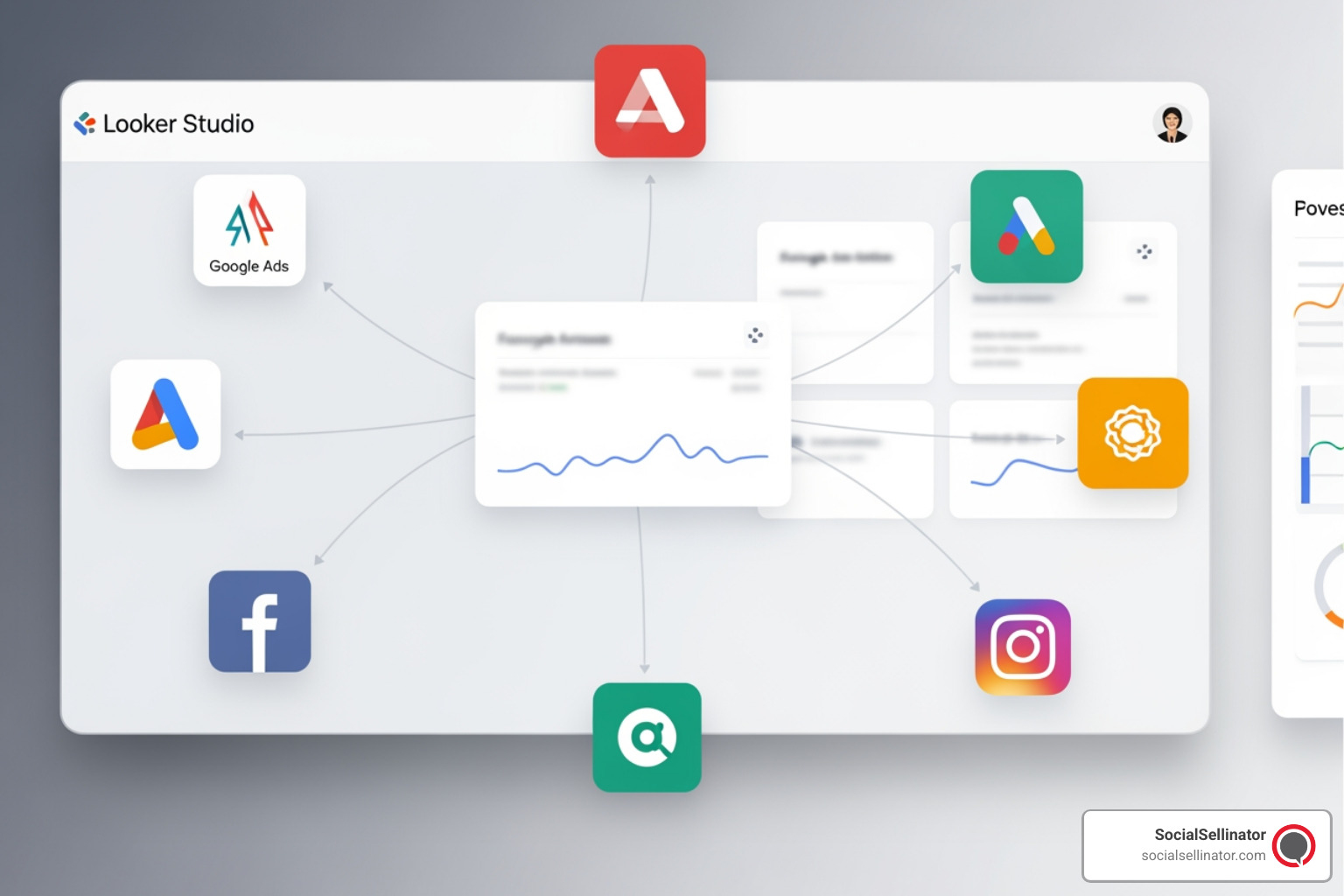 Looker Studio interface with various data source icons, depicting the process of connecting multiple marketing platforms like Google Analytics, Google Ads, and social media to a central dashboard - agency reporting data studio