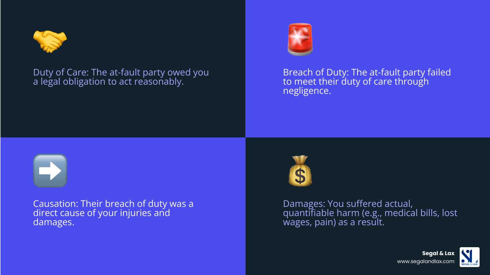 infographic explaining the 4 steps of a personal injury claim - Belmont personal injury lawyer infographic 4_facts_emoji_blue infographic explaining the 4 steps of a personal injury claim - Belmont personal injury lawyer infographic 4_facts_emoji_blue
