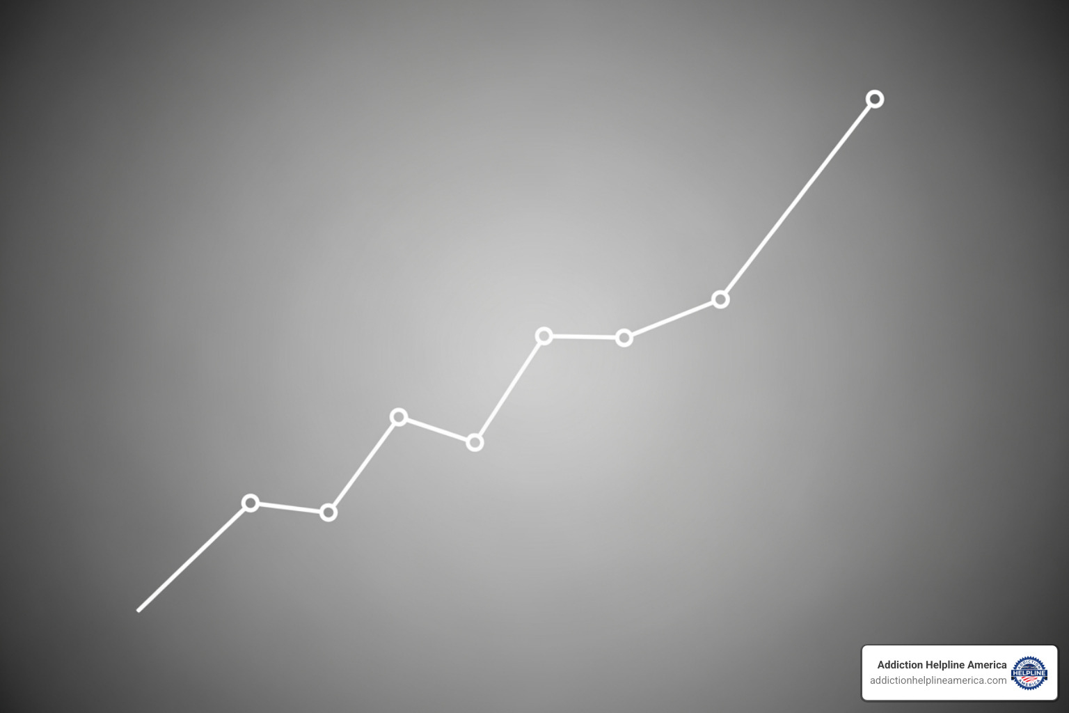 chart showing overdose trends in Onondaga County - drug rehab centers in syracuse ny chart showing overdose trends in Onondaga County - drug rehab centers in syracuse ny