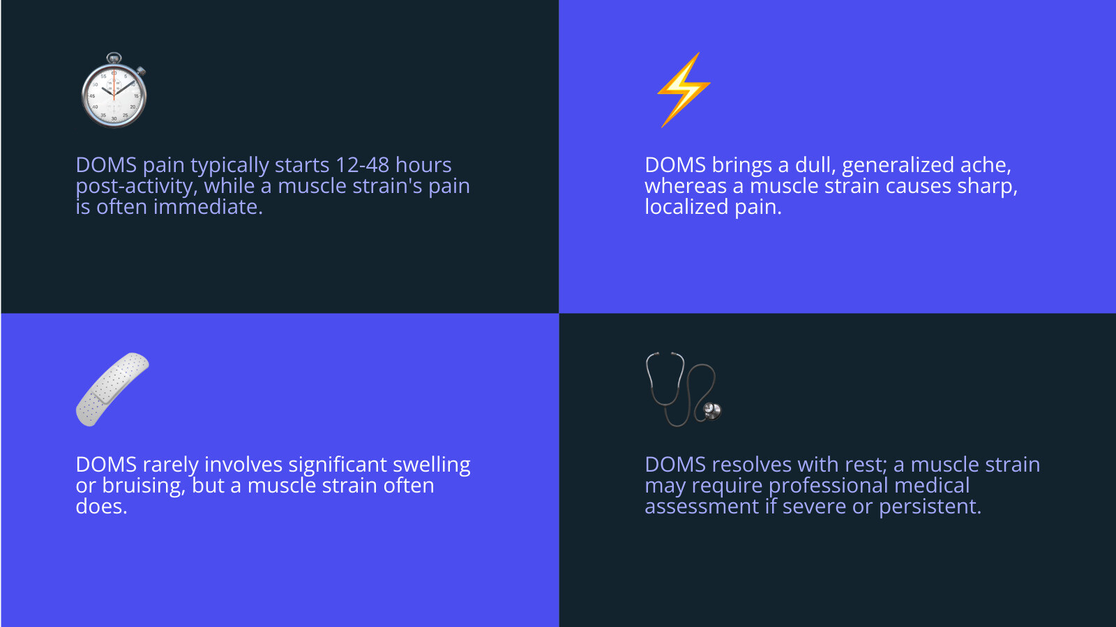 infographic showing the differences between DOMS and muscle strain injury, including symptom timeline, pain characteristics, swelling presence, and when to seek medical attention - forearm muscle soreness infographic 4_facts_emoji_blue