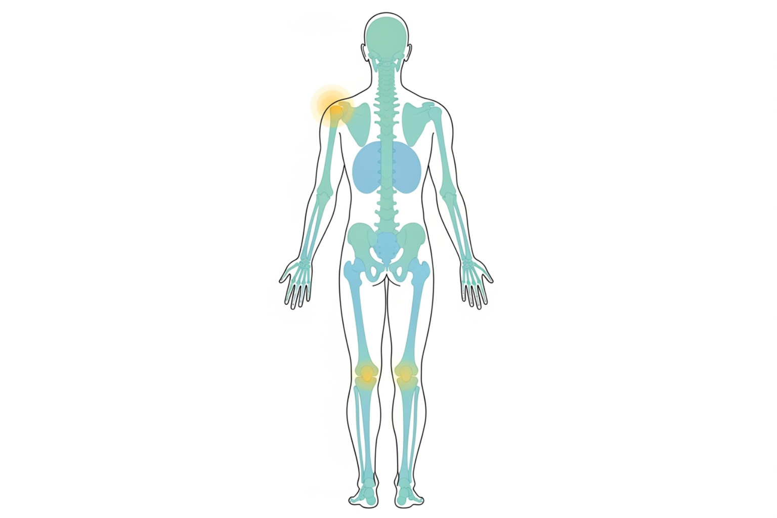 localized vs widespread muscle pain - tired muscle aches localized vs widespread muscle pain - tired muscle aches
