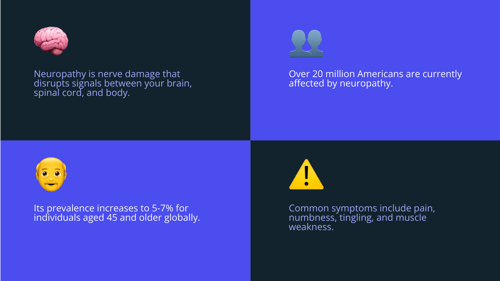 Infographic detailing what neuropathy is, who it affects, and common symptoms including numbness, tingling, and pain - What is neuropathy infographic 4_facts_emoji_blue