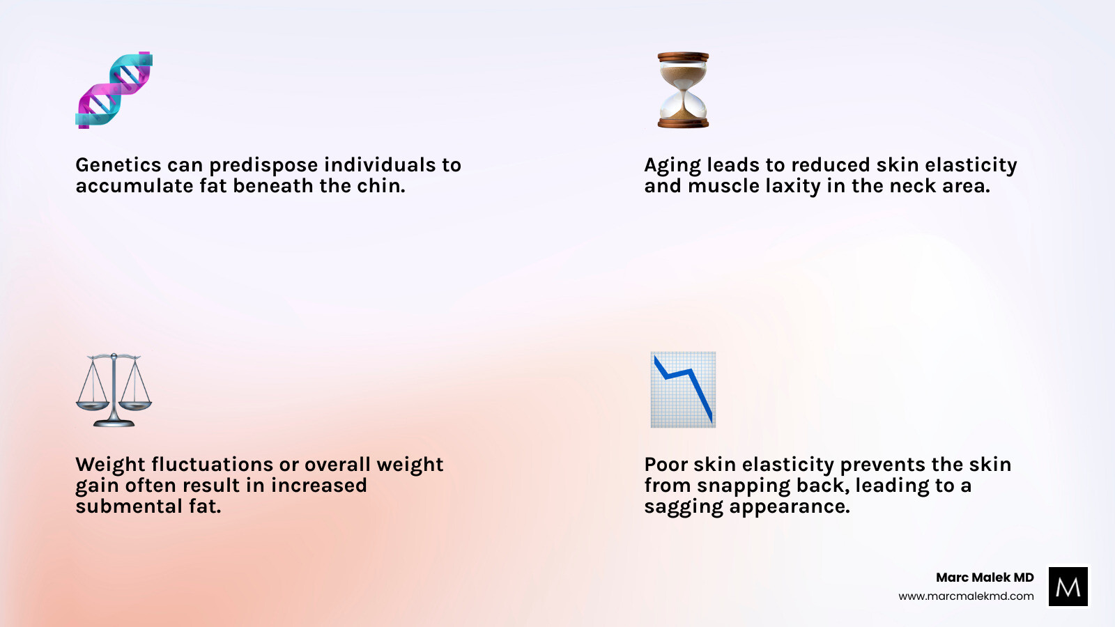 infographic showing the primary causes of double chin including genetics, aging, weight gain, and poor skin elasticity, with icons representing each cause - Double chin liposuction infographic 4_facts_emoji_light-gradient infographic showing the primary causes of double chin including genetics, aging, weight gain, and poor skin elasticity, with icons representing each cause - Double chin liposuction infographic 4_facts_emoji_light-gradient