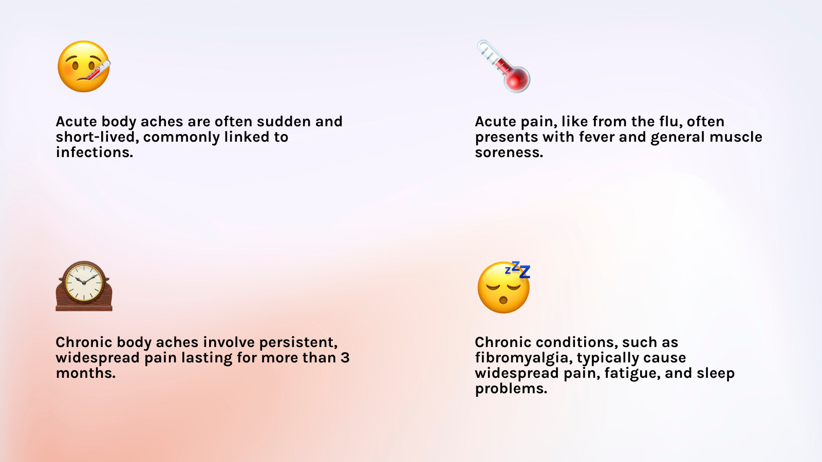 infographic showing the difference between acute body aches from infections like flu with symptoms of fever and muscle soreness versus chronic body aches from conditions like fibromyalgia with symptoms of persistent widespread pain, fatigue, and sleep problems - whole body pain reason infographic 4_facts_emoji_light-gradient