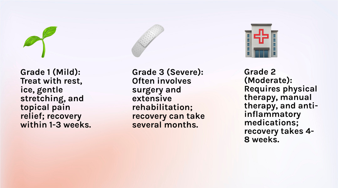 Comprehensive infographic showing the three grades of trapezius muscle tears with corresponding treatment protocols: Grade 1 showing RICE method and topical creams, Grade 2 showing physical therapy and manual therapy, and Grade 3 showing surgical intervention, along with recovery timelines for each grade - trapezius muscle tear treatment infographic 3_facts_emoji_light-gradient Comprehensive infographic showing the three grades of trapezius muscle tears with corresponding treatment protocols: Grade 1 showing RICE method and topical creams, Grade 2 showing physical therapy and manual therapy, and Grade 3 showing surgical intervention, along with recovery timelines for each grade - trapezius muscle tear treatment infographic 3_facts_emoji_light-gradient