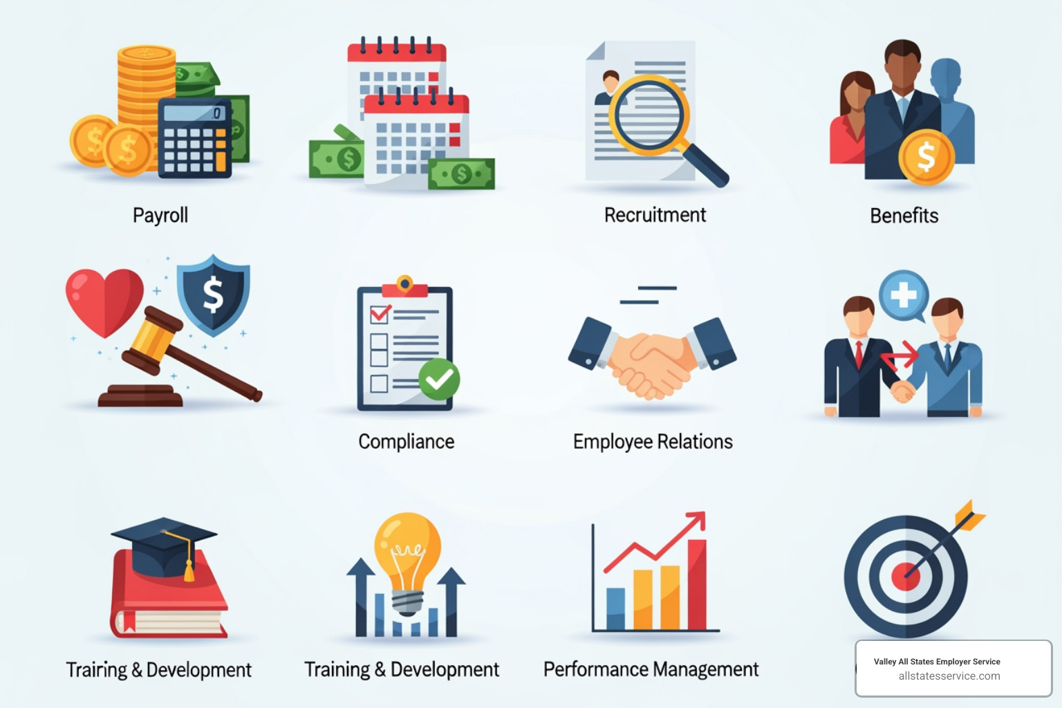 HR services icons - using an e-verify employer agent HR services icons - using an e-verify employer agent