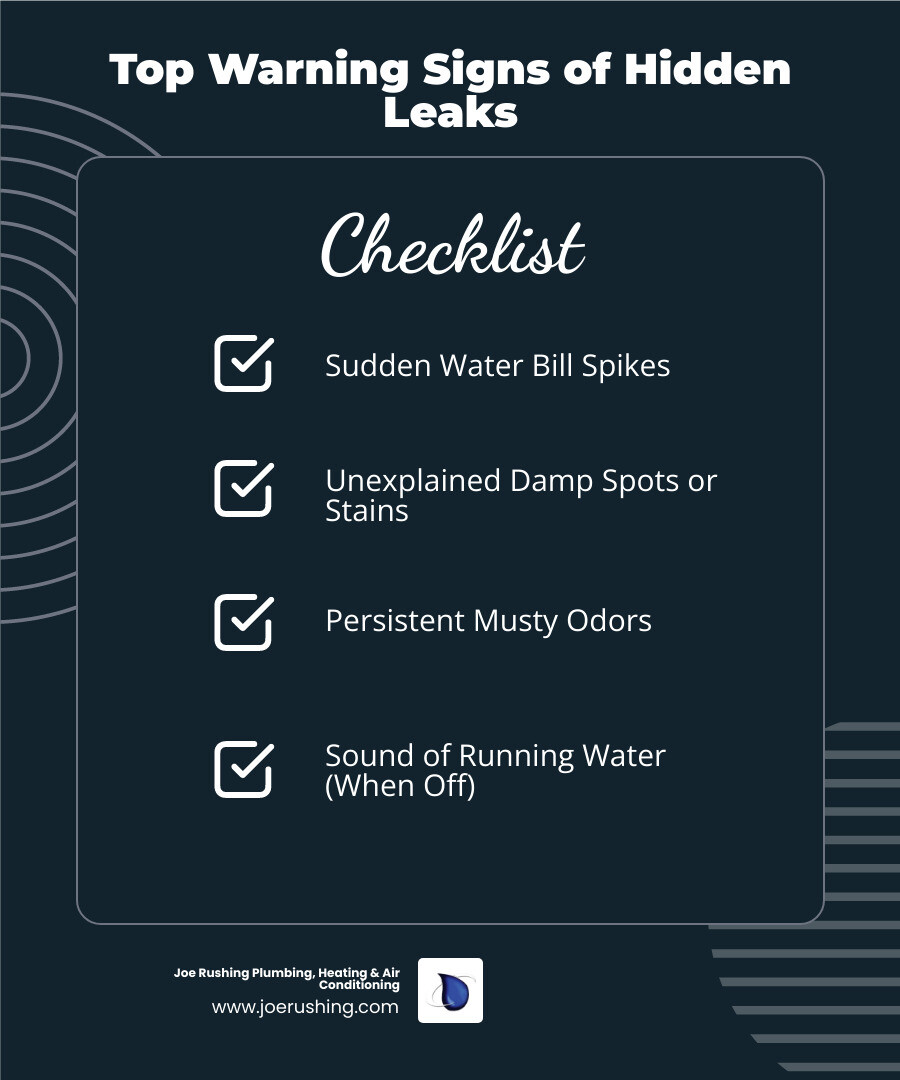 Infographic showing the top warning signs of hidden water leaks including unexplained water bill increases, damp spots on walls or ceilings, musty odors indicating mold growth, sound of running water when fixtures are off, low water pressure throughout the home, and visible water stains or warping on floors - leak repairs in lubbock, tx infographic checklist-dark-blue