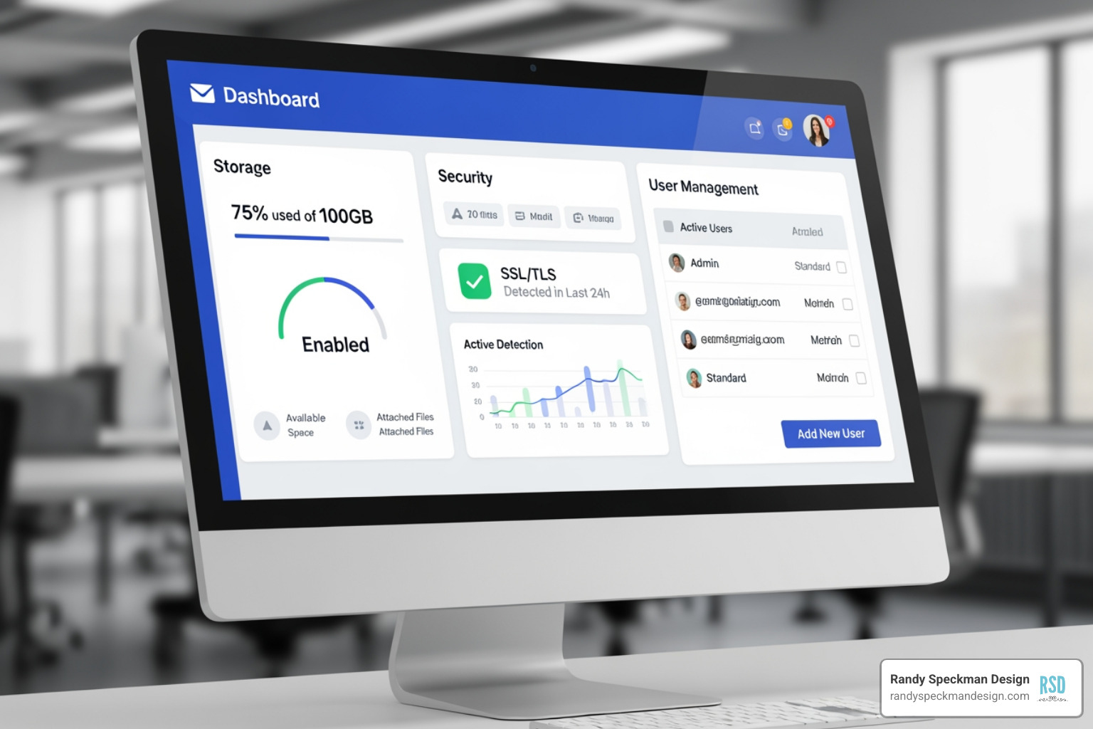 email hosting features dashboard - email hosting services for small business