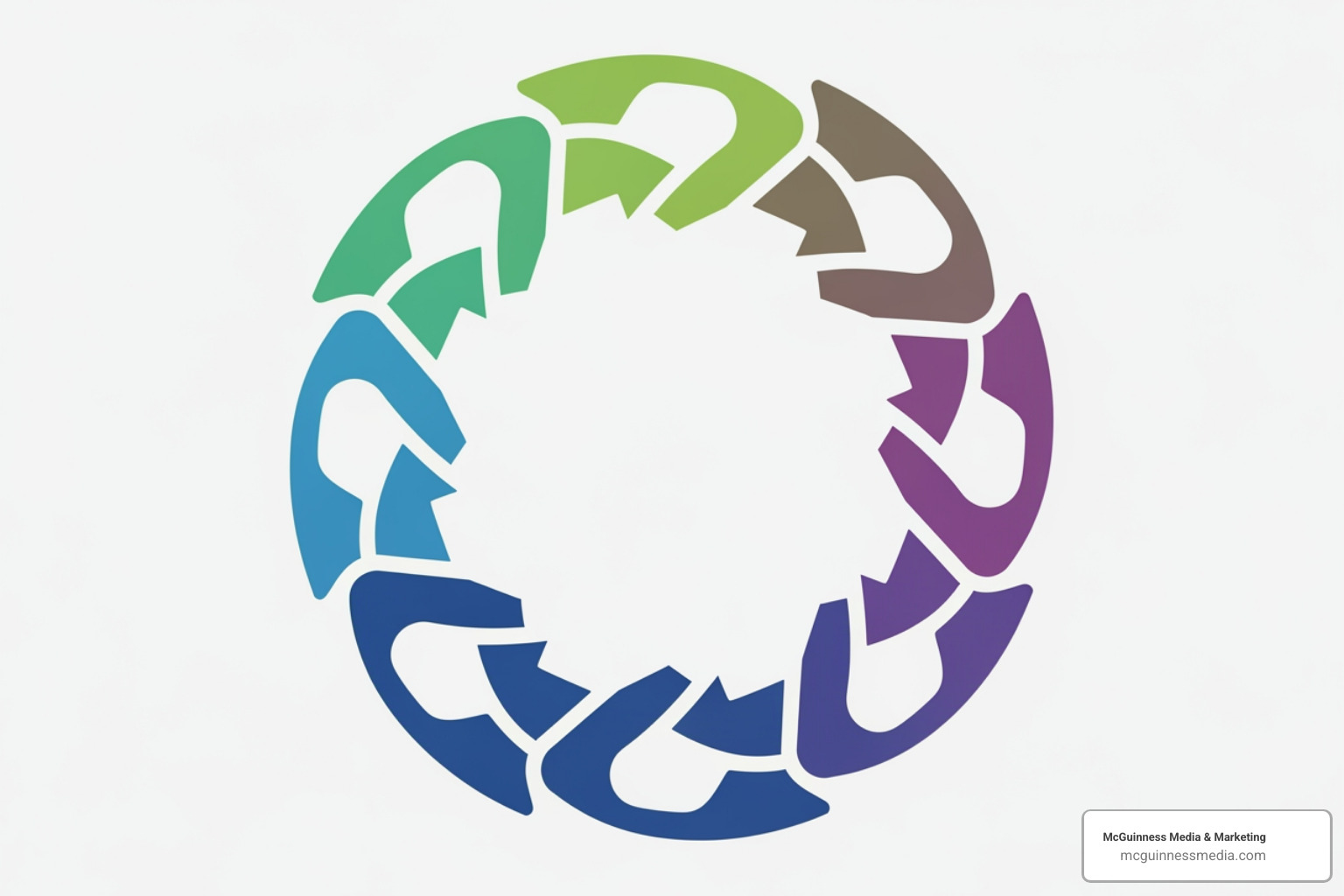 of a circular 7-step process diagram - Marketing plan development