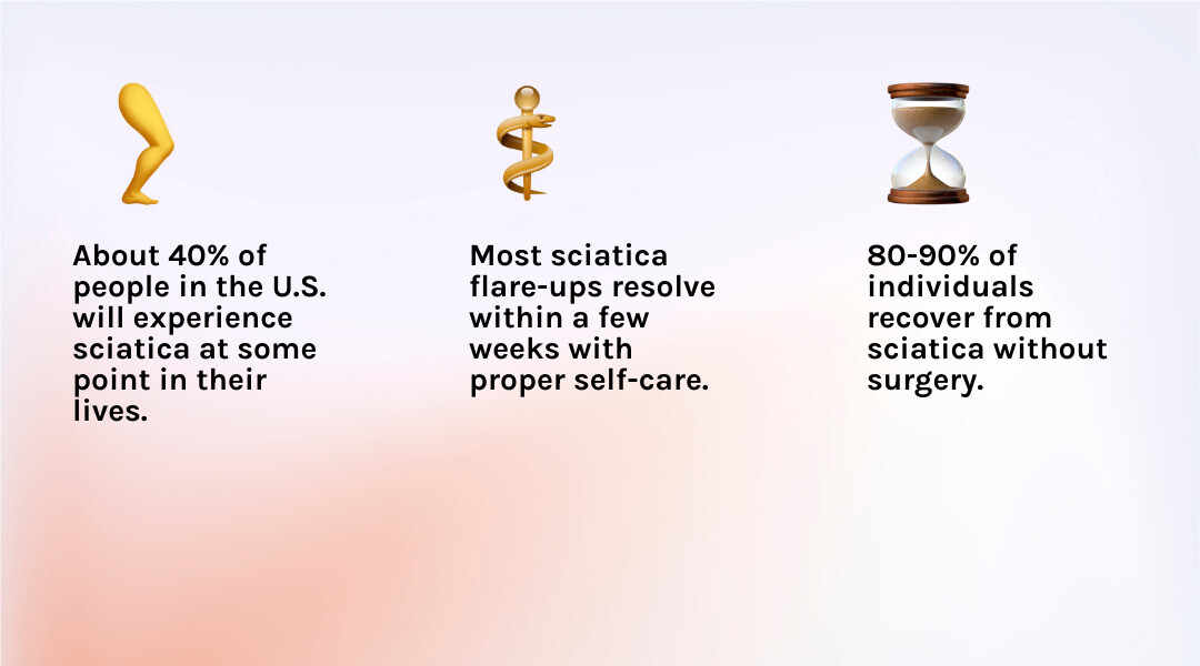 infographic showing the path of the sciatic nerve from lower back through buttocks and down the leg, with common pain trigger points highlighted including herniated disc, spinal stenosis, piriformis muscle, and areas of radiating pain, numbness, and tingling - sciatica flare up infographic 3_facts_emoji_light-gradient infographic showing the path of the sciatic nerve from lower back through buttocks and down the leg, with common pain trigger points highlighted including herniated disc, spinal stenosis, piriformis muscle, and areas of radiating pain, numbness, and tingling - sciatica flare up infographic 3_facts_emoji_light-gradient