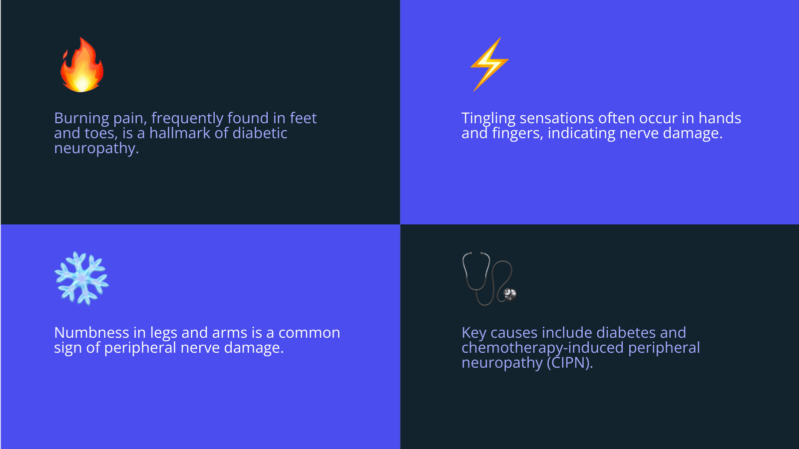 Infographic showing common neuropathy symptoms and affected body areas: burning pain in feet and toes, tingling in hands and fingers, numbness in legs and arms, with annotations for diabetic neuropathy, chemotherapy-induced neuropathy, and peripheral nerve damage - Neuropathy cream infographic 4_facts_emoji_blue