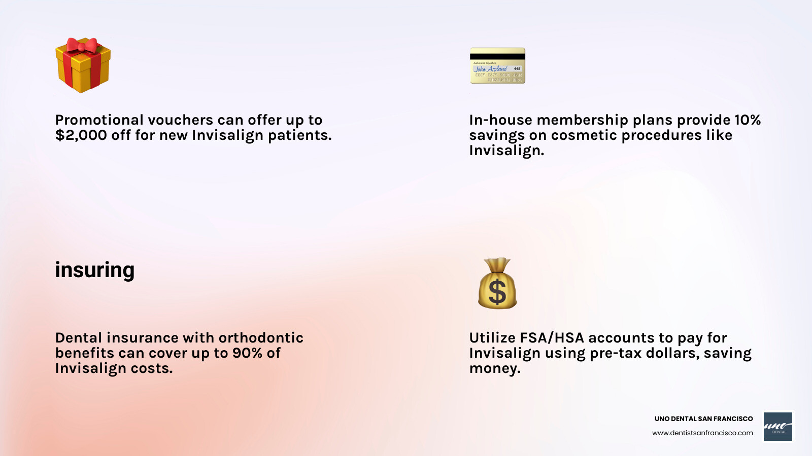 Infographic showing key Invisalign discount strategies: promotional vouchers offering $500-$2000 off, dental membership plans with 10% cosmetic discounts, insurance coverage up to 90% with orthodontic benefits, FSA/HSA pre-tax payment options, and seasonal special event promotions with bundled savings - invisalign discount San Francisco infographic 4_facts_emoji_light-gradient Infographic showing key Invisalign discount strategies: promotional vouchers offering $500-$2000 off, dental membership plans with 10% cosmetic discounts, insurance coverage up to 90% with orthodontic benefits, FSA/HSA pre-tax payment options, and seasonal special event promotions with bundled savings - invisalign discount San Francisco infographic 4_facts_emoji_light-gradient