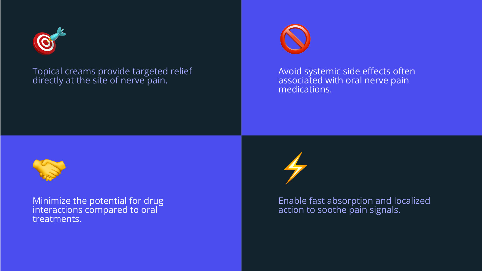 infographic showing benefits of topical nerve pain creams versus oral medications including targeted relief reduced systemic side effects fewer drug interactions and fast absorption at pain site - Nerve pain cream infographic 4_facts_emoji_blue