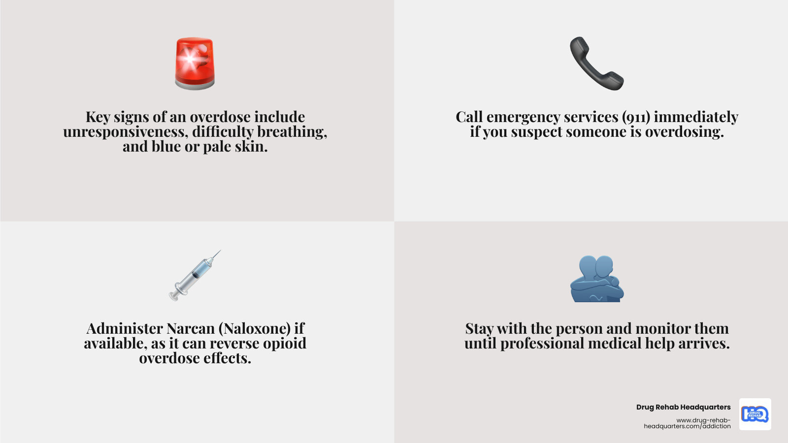 Infographic showing common signs of drug overdose including unresponsiveness, difficulty breathing, blue or pale skin, confusion or disorientation, slow or stopped heartbeat, loss of consciousness, and gurgling sounds; plus immediate action steps: call 911, administer Narcan if available, perform rescue breathing if trained, stay with the person until help arrives, and never leave them alone - andy dick suffers overdose infographic 4_facts_emoji_grey Infographic showing common signs of drug overdose including unresponsiveness, difficulty breathing, blue or pale skin, confusion or disorientation, slow or stopped heartbeat, loss of consciousness, and gurgling sounds; plus immediate action steps: call 911, administer Narcan if available, perform rescue breathing if trained, stay with the person until help arrives, and never leave them alone - andy dick suffers overdose infographic 4_facts_emoji_grey