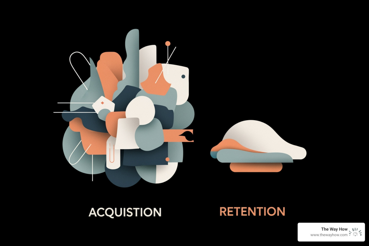 Image showing the 5-25x cost difference between acquiring a new customer and retaining an existing one. - marketing budget optimization Image showing the 5-25x cost difference between acquiring a new customer and retaining an existing one. - marketing budget optimization