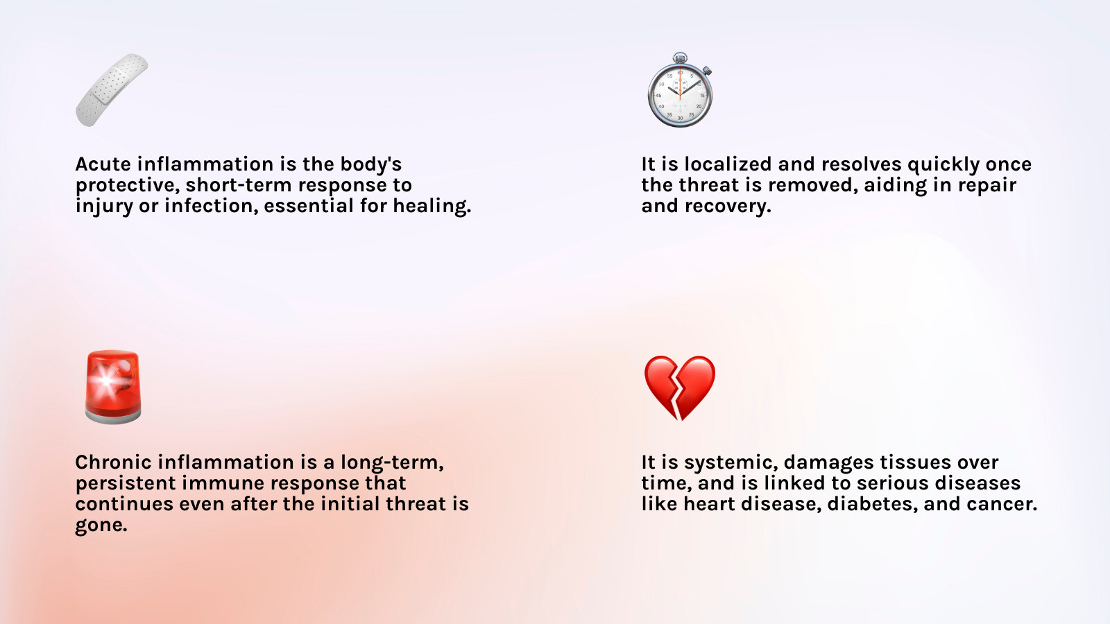 infographic showing acute inflammation on left with short arrow, localized redness and healing, versus chronic inflammation on right with long continuous arrow, systemic spread and tissue damage leading to heart disease diabetes cancer and arthritis - how to reduce inflammation infographic 4_facts_emoji_light-gradient infographic showing acute inflammation on left with short arrow, localized redness and healing, versus chronic inflammation on right with long continuous arrow, systemic spread and tissue damage leading to heart disease diabetes cancer and arthritis - how to reduce inflammation infographic 4_facts_emoji_light-gradient