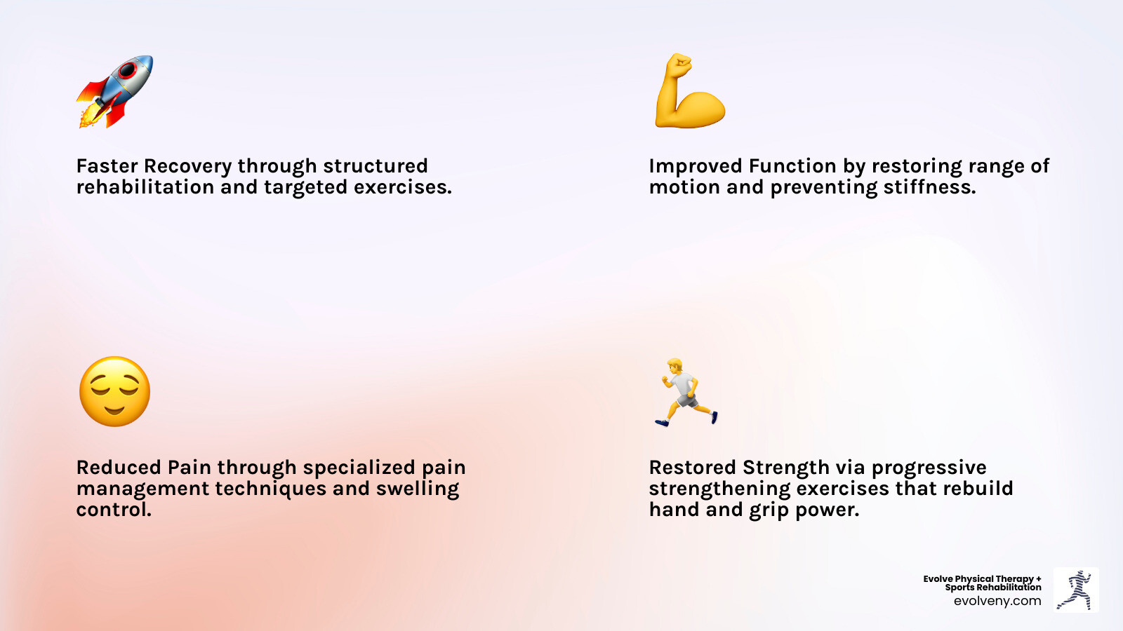 Infographic showing the four key benefits of post-surgery hand therapy: 1) Faster Recovery through structured rehabilitation and targeted exercises, 2) Improved Function by restoring range of motion and preventing stiffness, 3) Reduced Pain through specialized pain management techniques and swelling control, 4) Restored Strength via progressive strengthening exercises that rebuild hand and grip power - post-surgery hand therapy infographic 4_facts_emoji_light-gradient