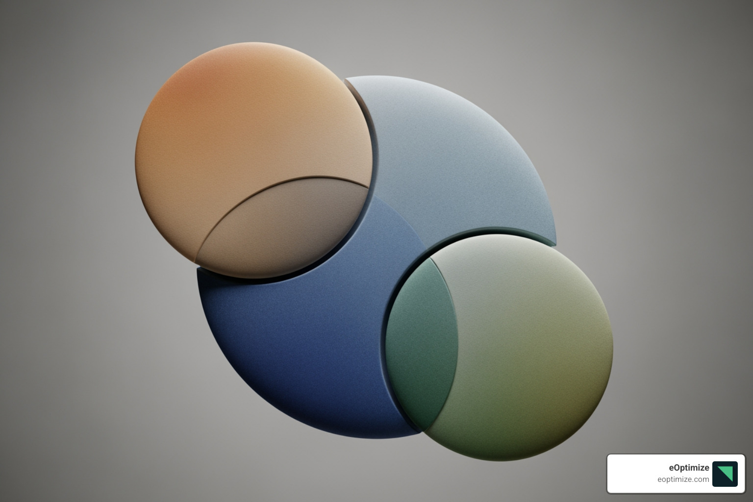 three interconnected circles representing proximity relevance and prominence - Local search optimization